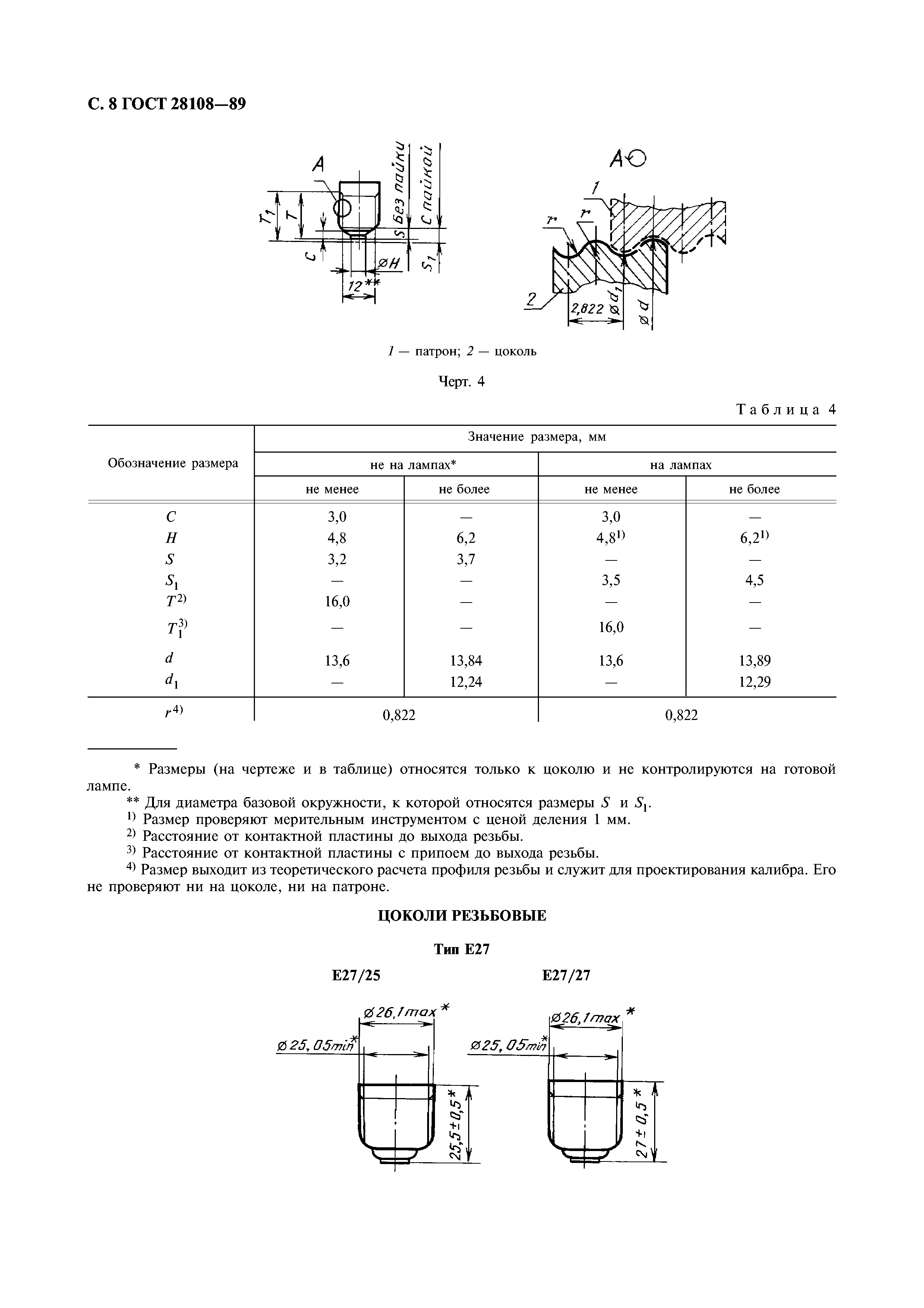 ГОСТ 28108-89