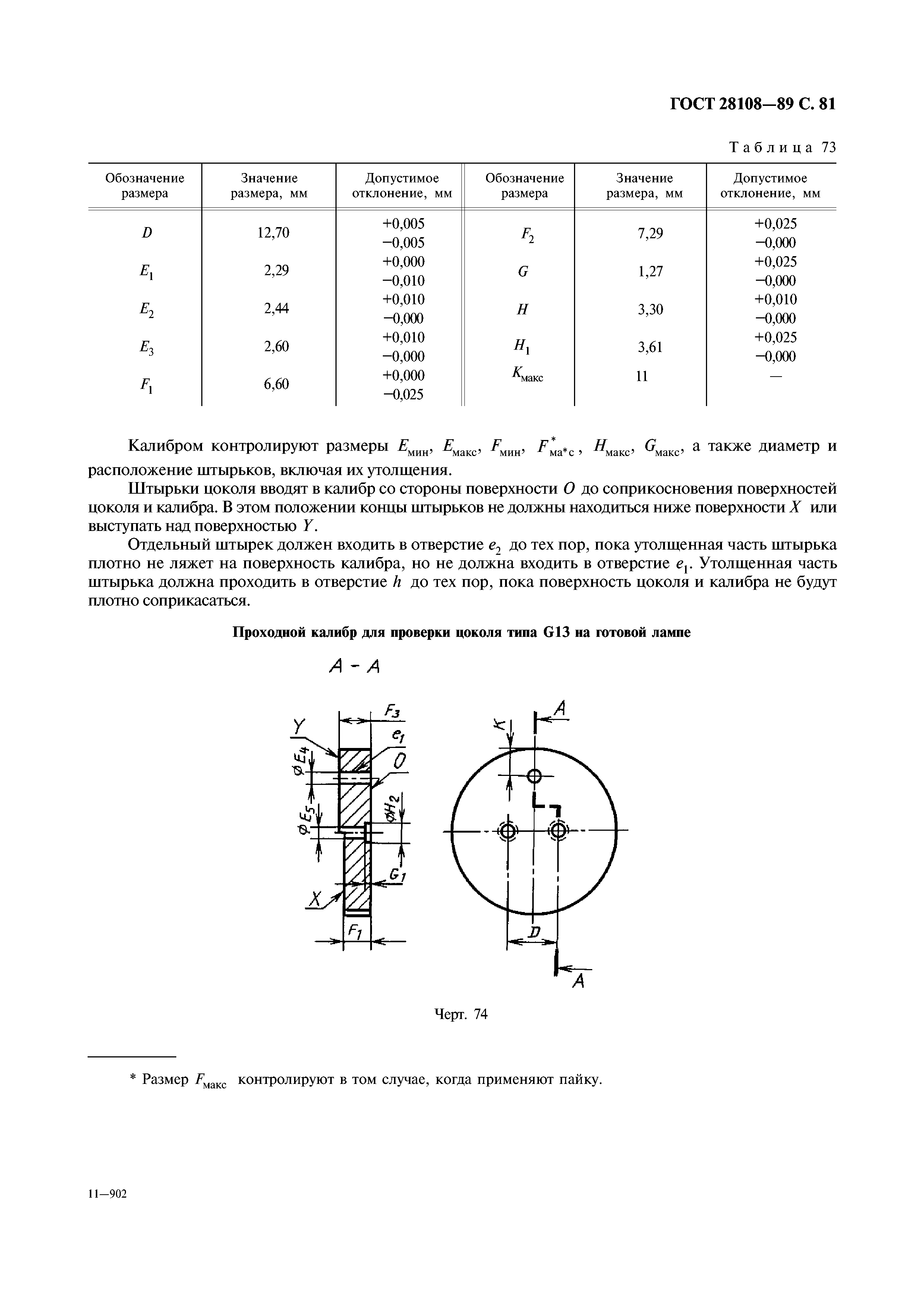 ГОСТ 28108-89