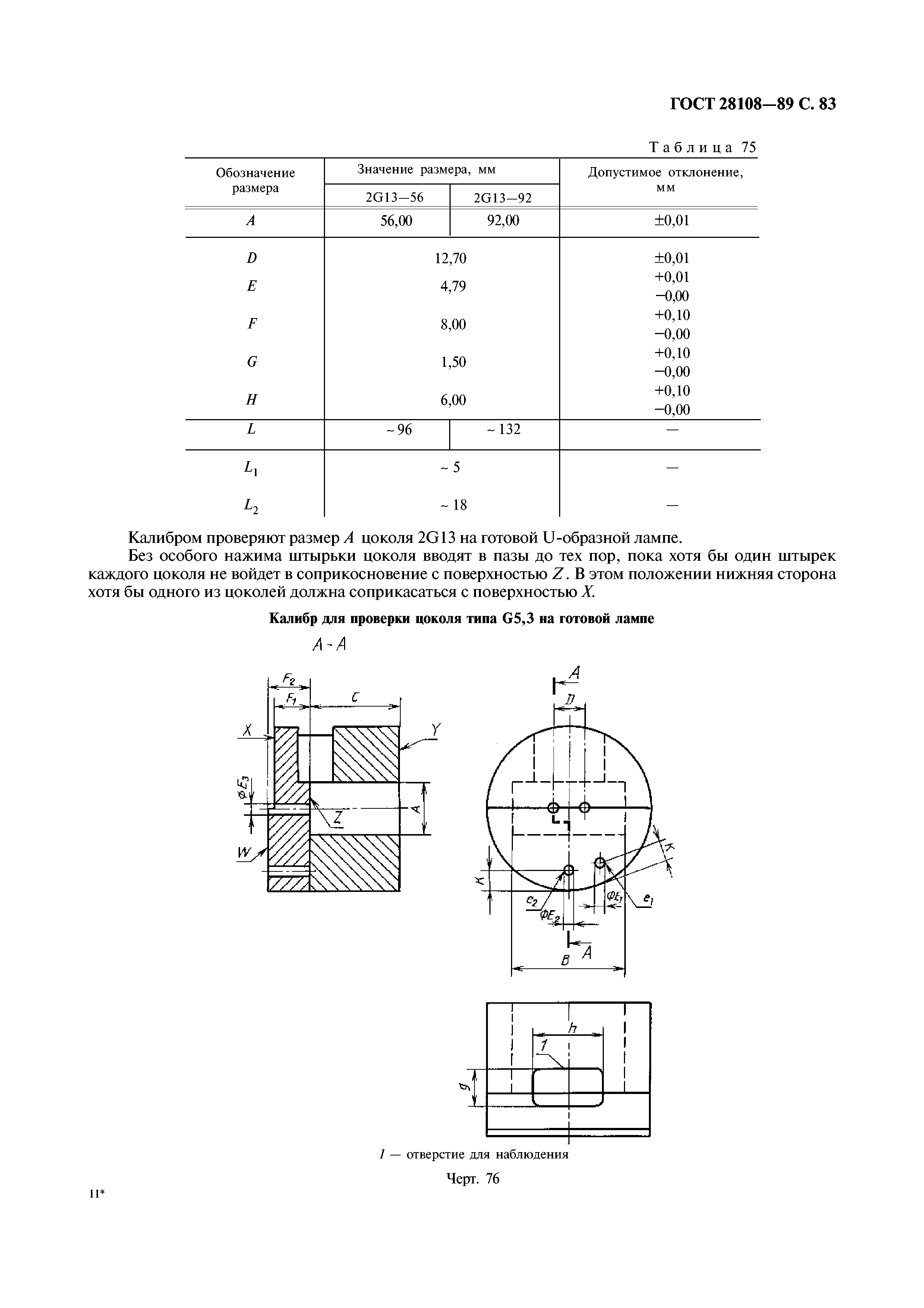 ГОСТ 28108-89