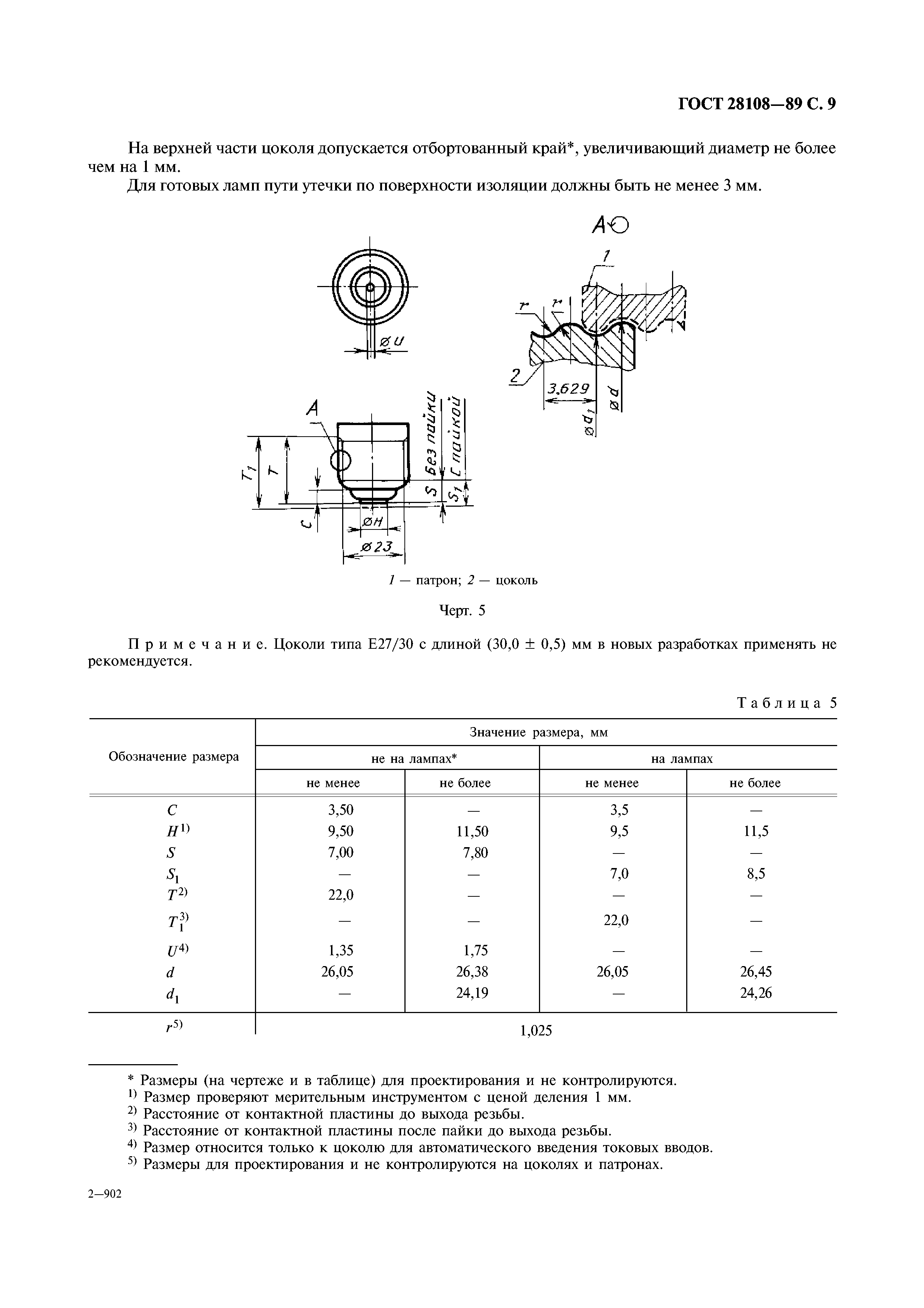 ГОСТ 28108-89