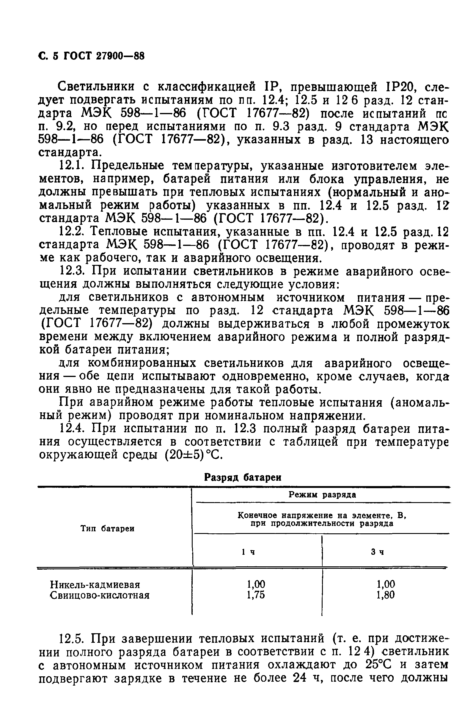 ГОСТ 27900-88