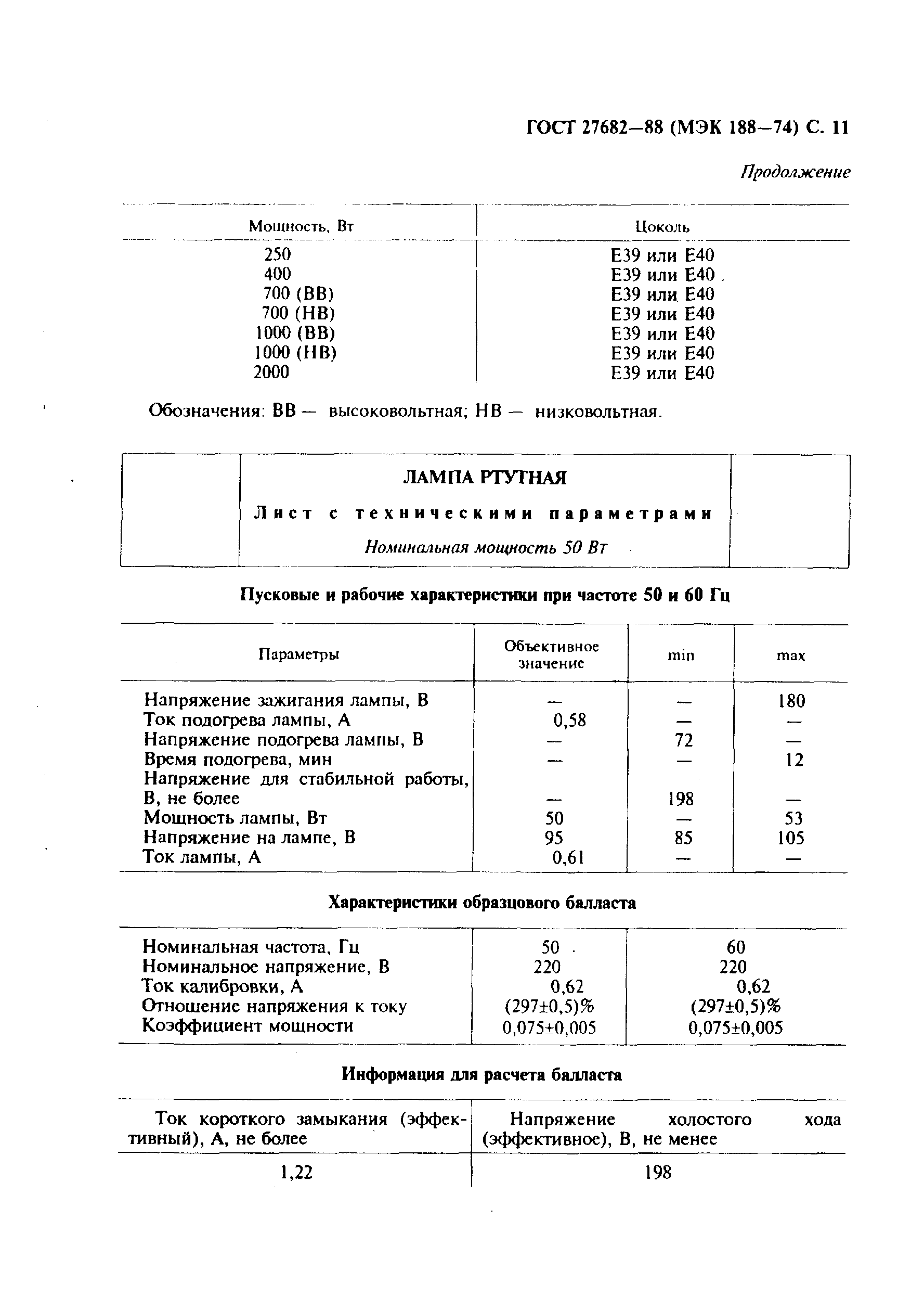 ГОСТ 27682-88