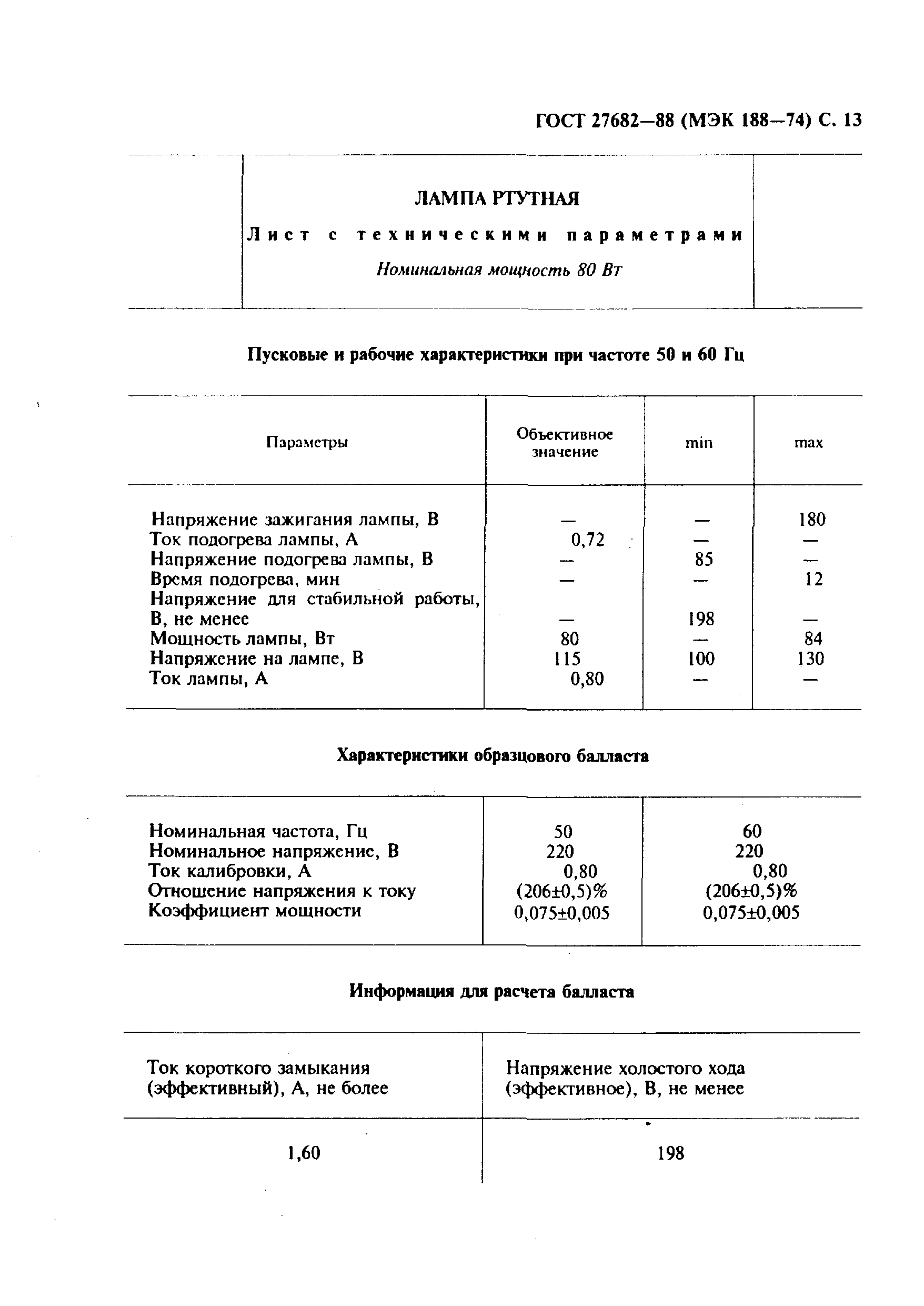 ГОСТ 27682-88