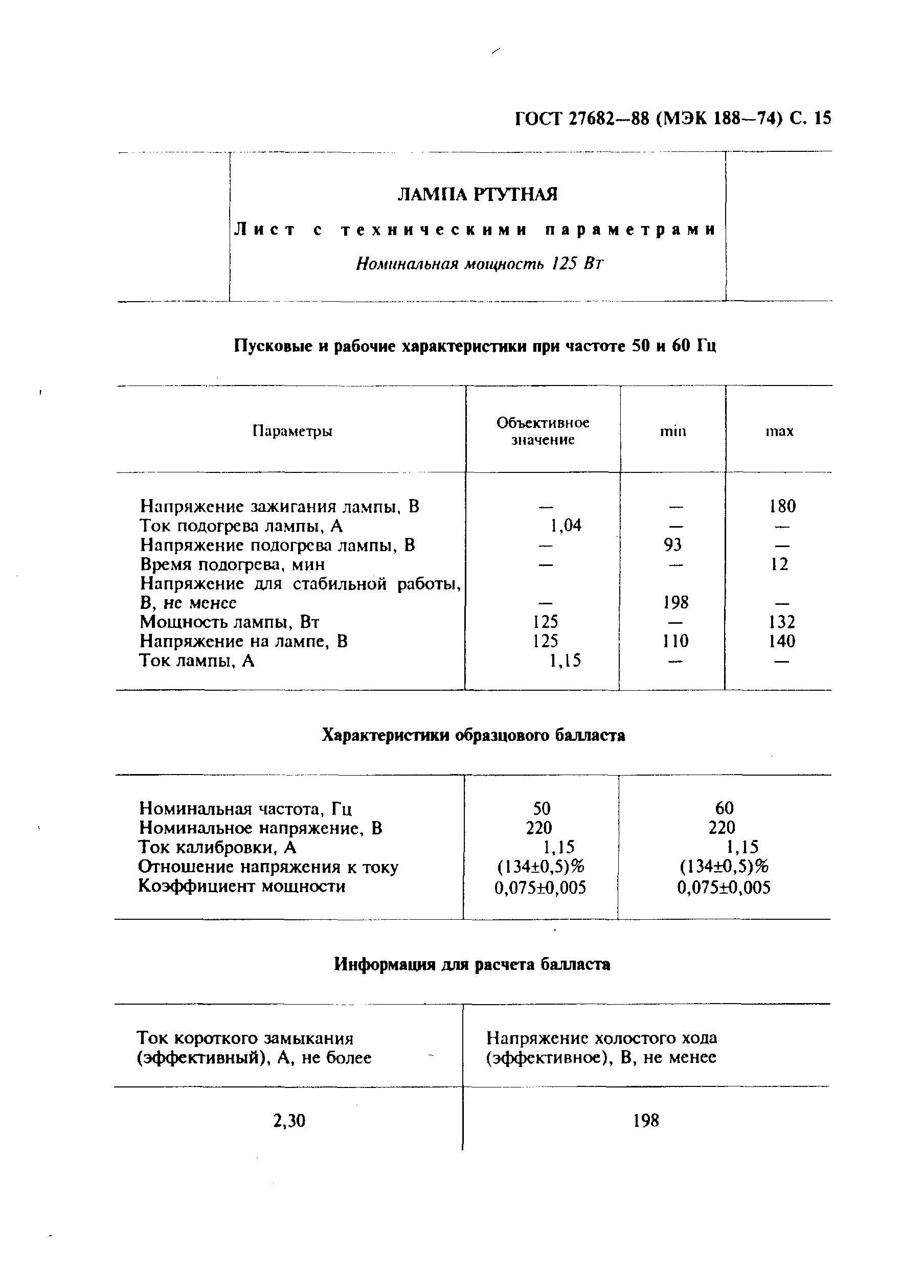 ГОСТ 27682-88