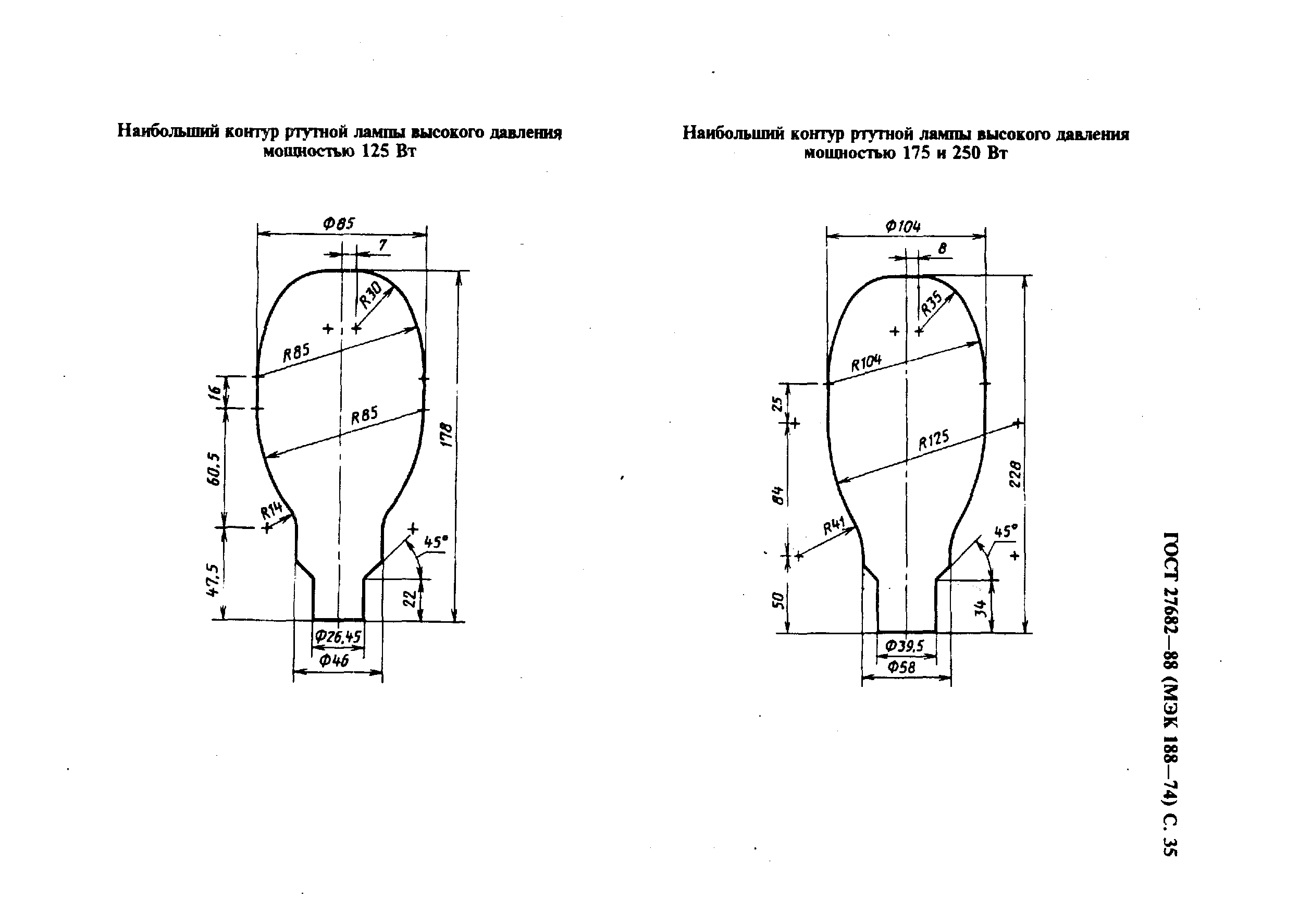 ГОСТ 27682-88