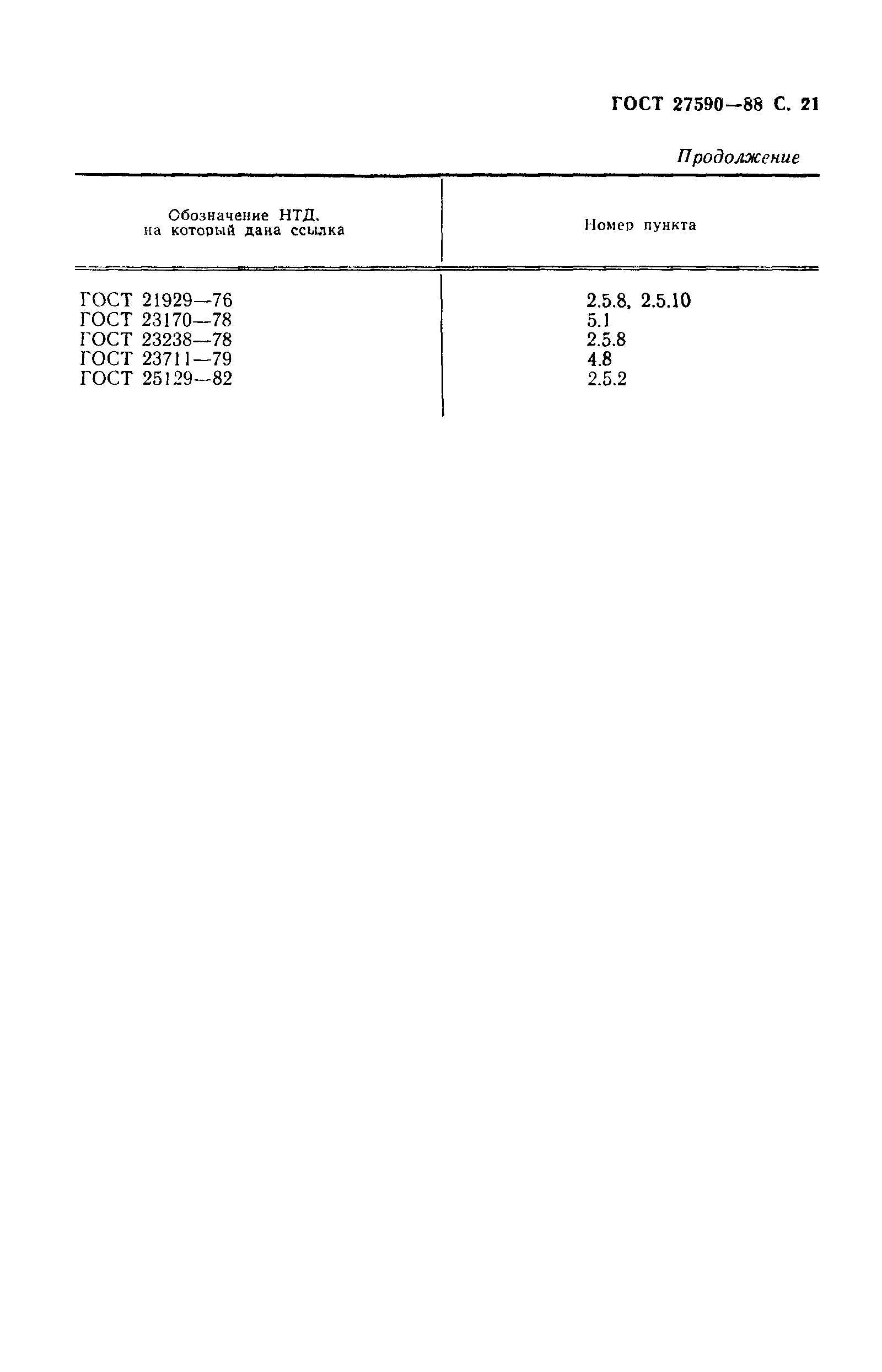 ГОСТ 27590-88