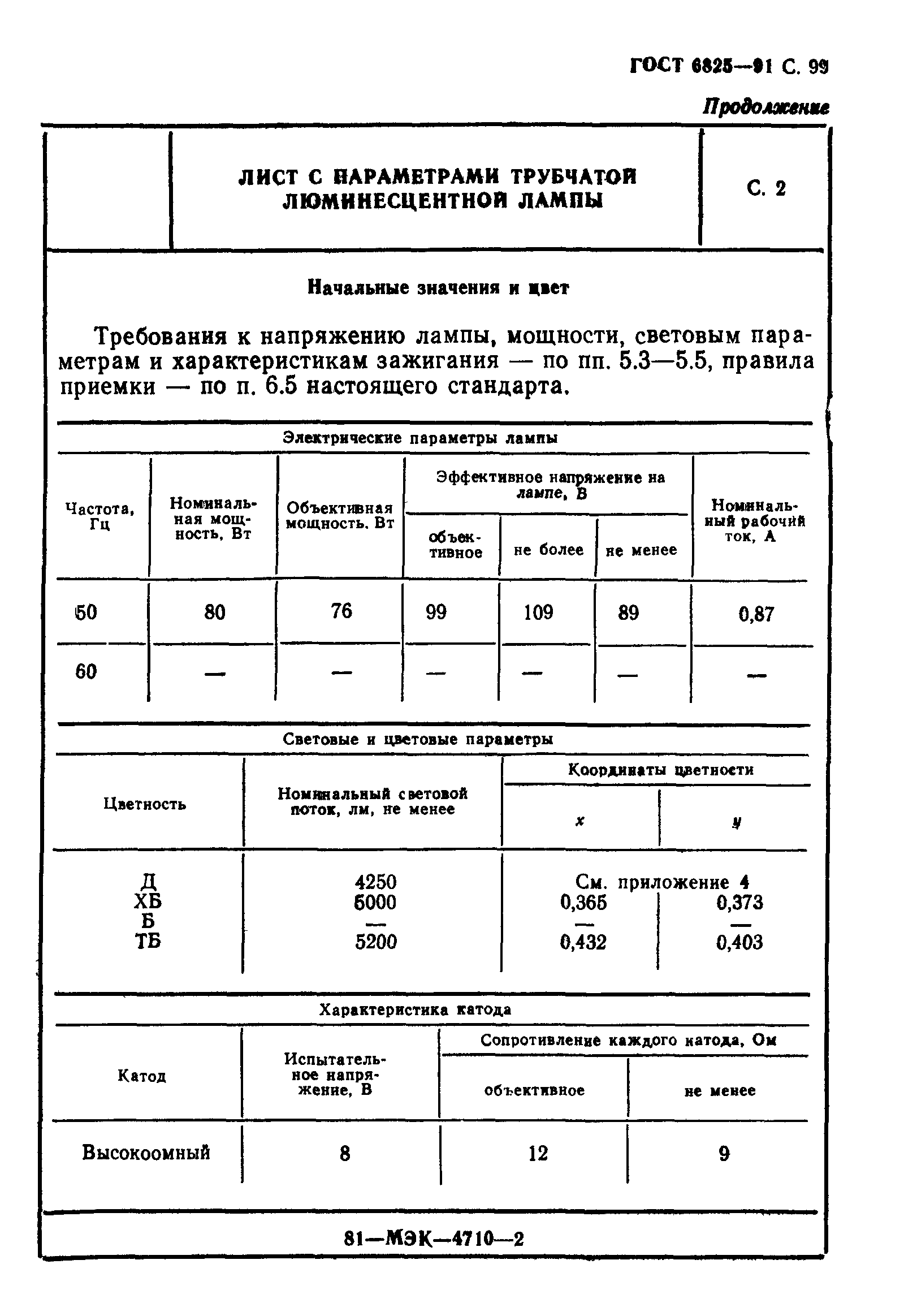 ГОСТ 6825-91