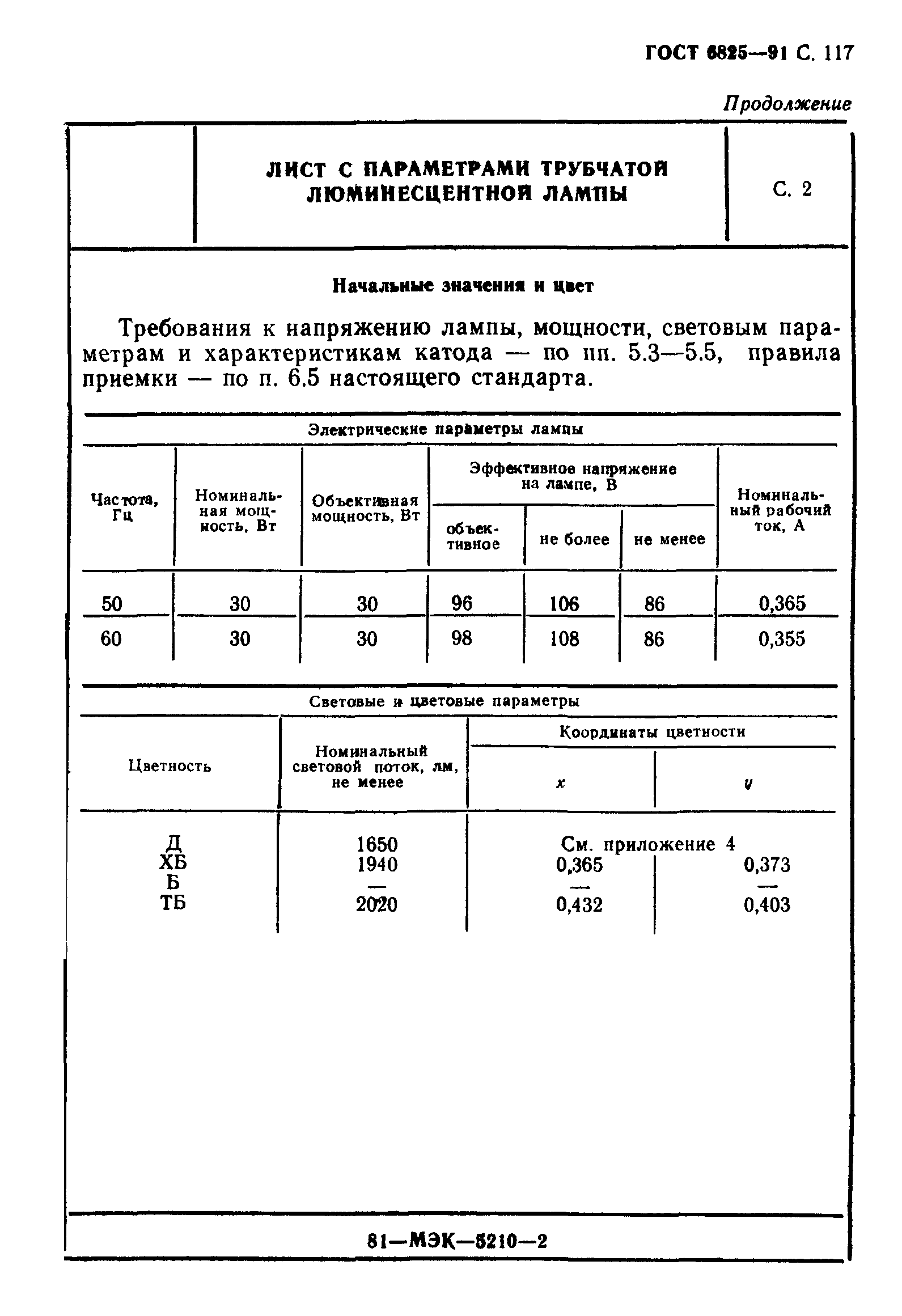 ГОСТ 6825-91