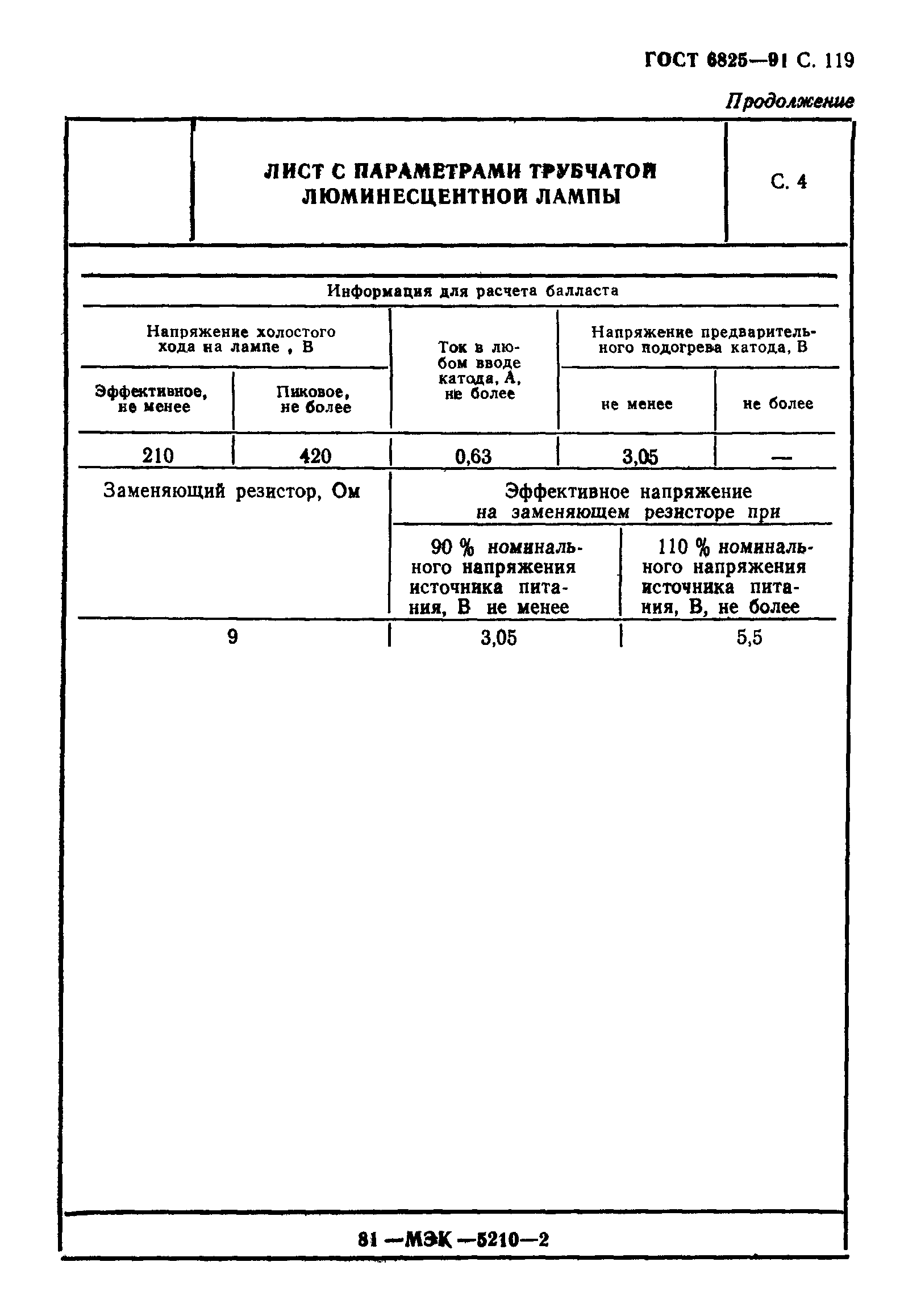 ГОСТ 6825-91