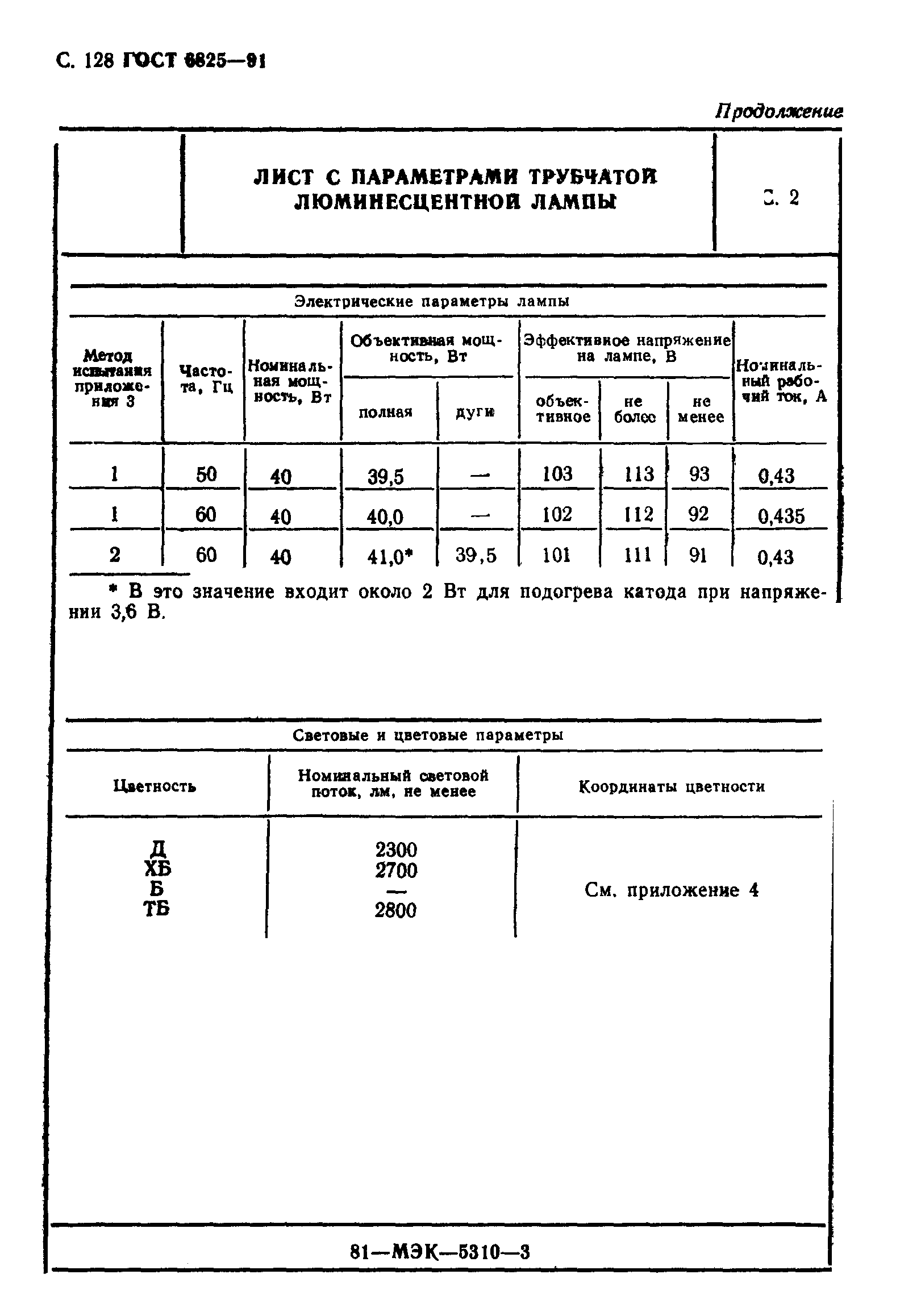 ГОСТ 6825-91