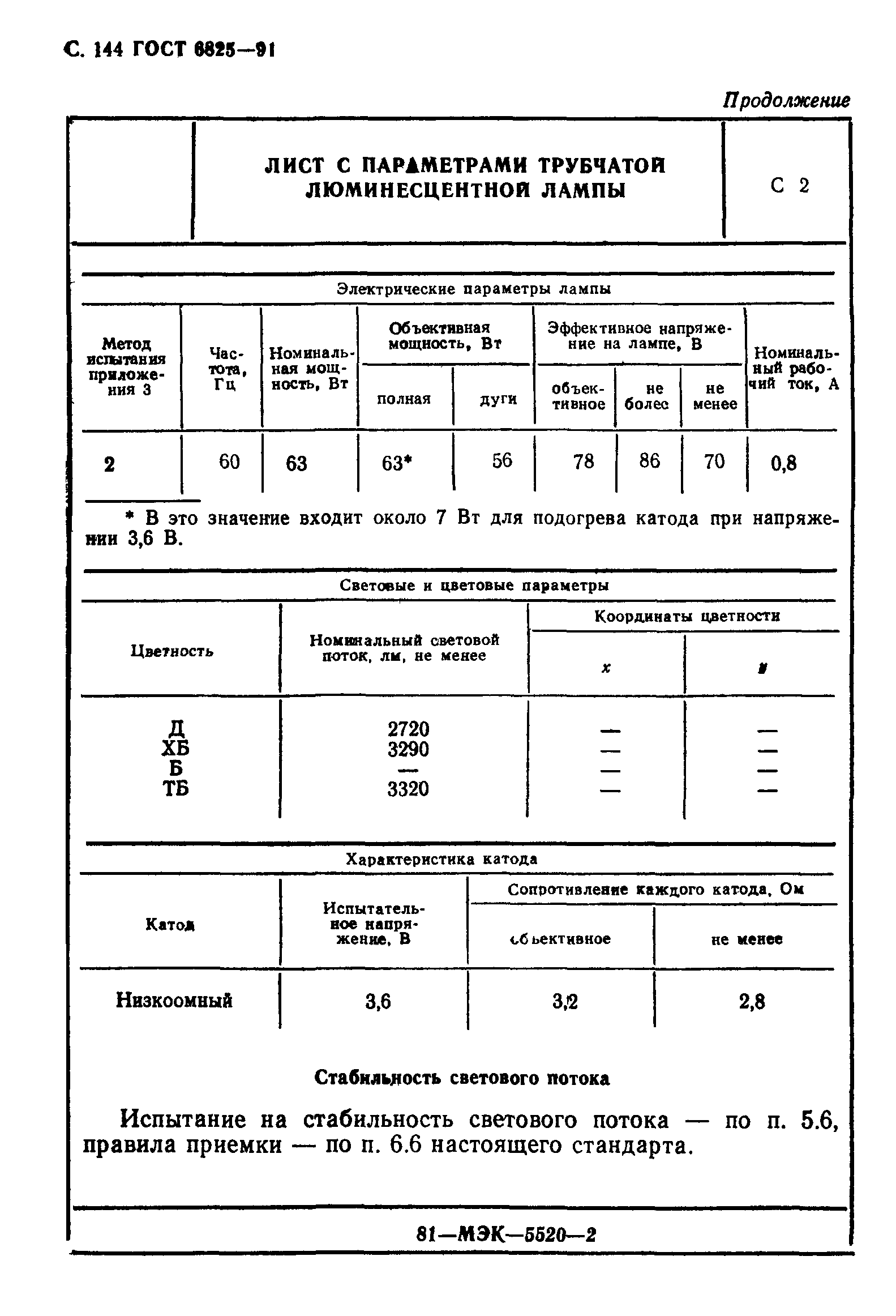 ГОСТ 6825-91