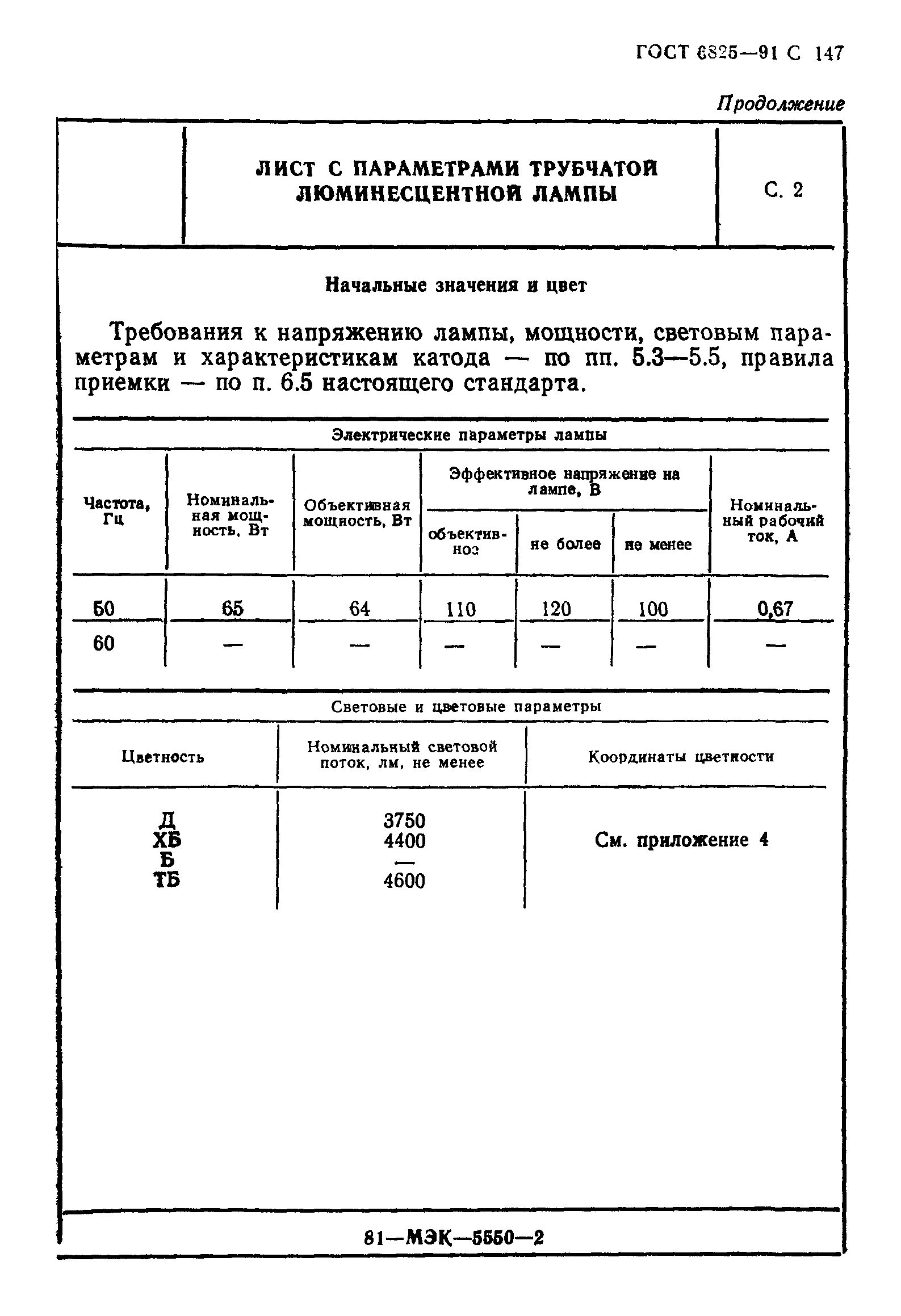 ГОСТ 6825-91