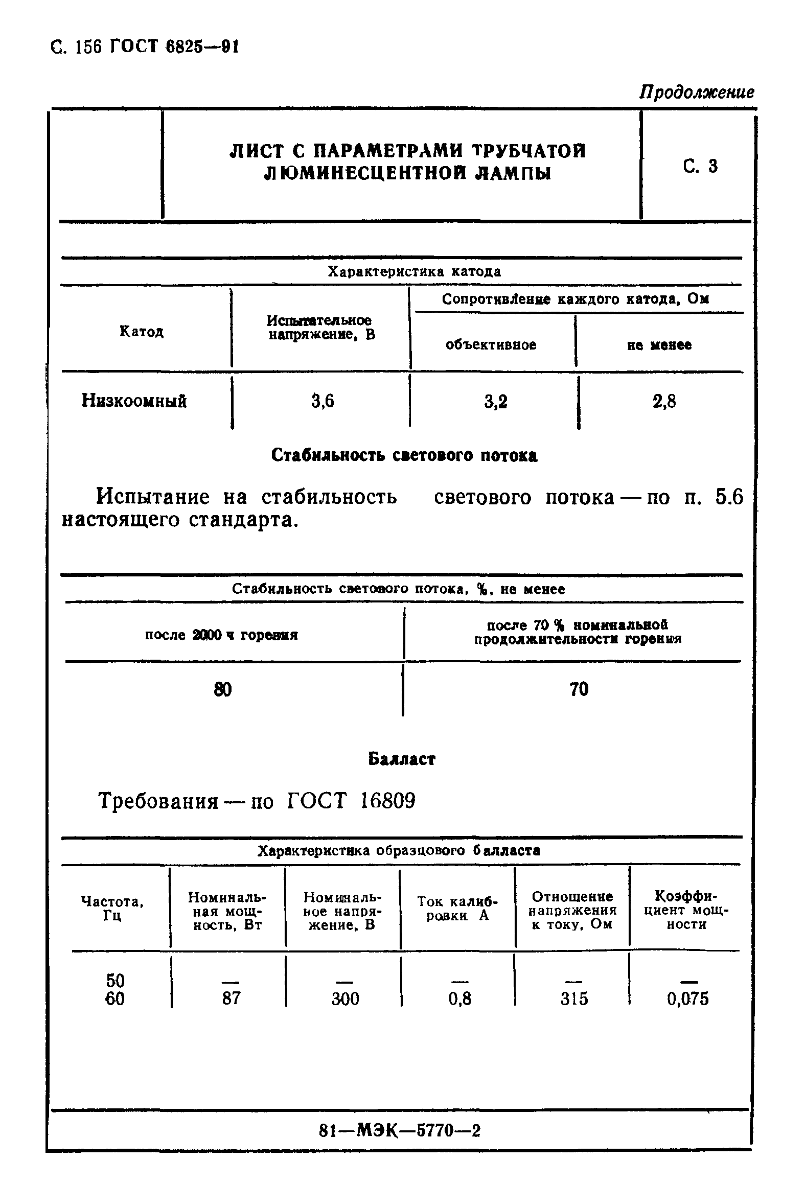 ГОСТ 6825-91