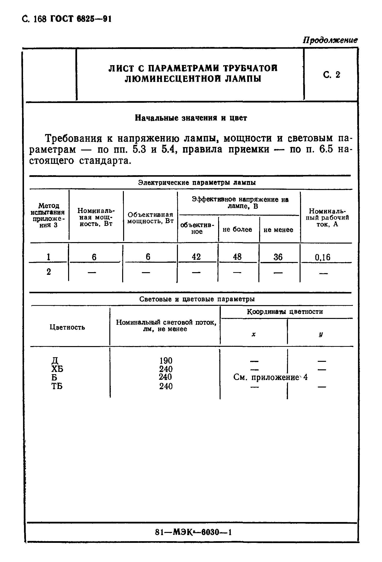 ГОСТ 6825-91