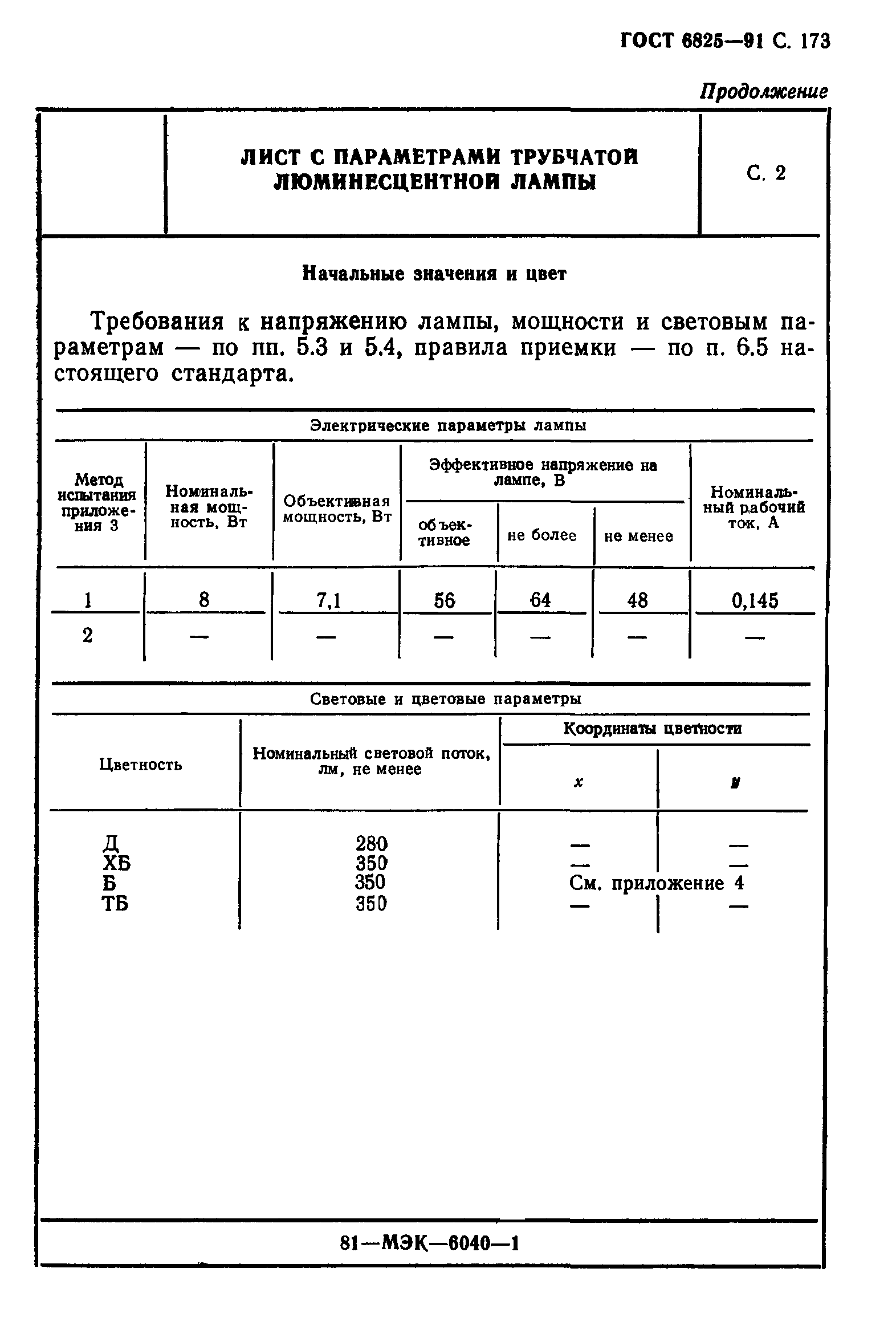 ГОСТ 6825-91