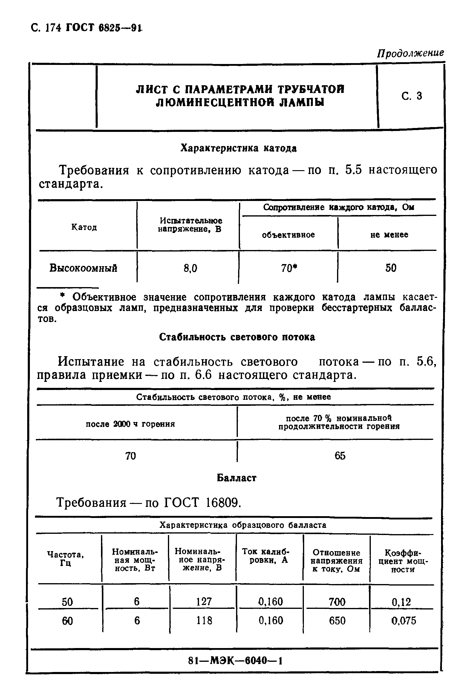 ГОСТ 6825-91