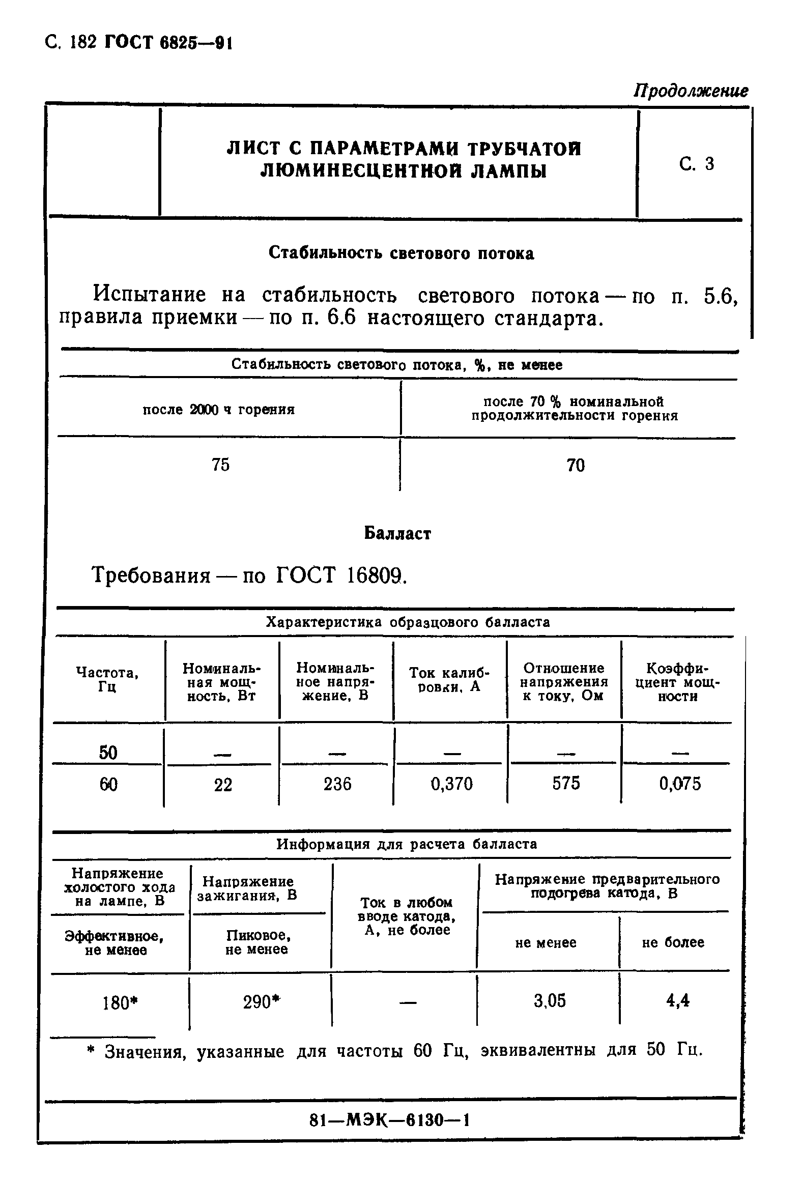 ГОСТ 6825-91