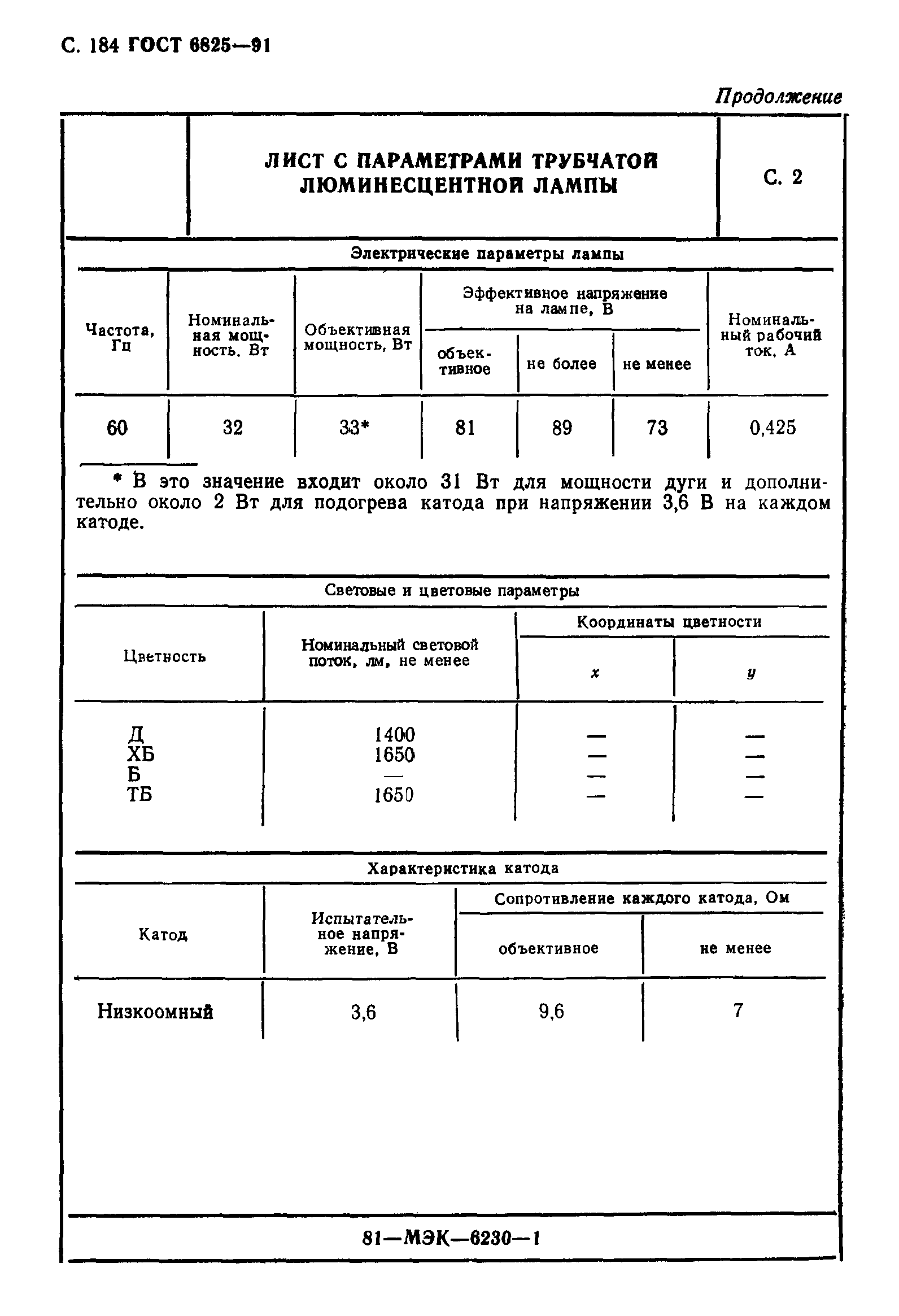 ГОСТ 6825-91