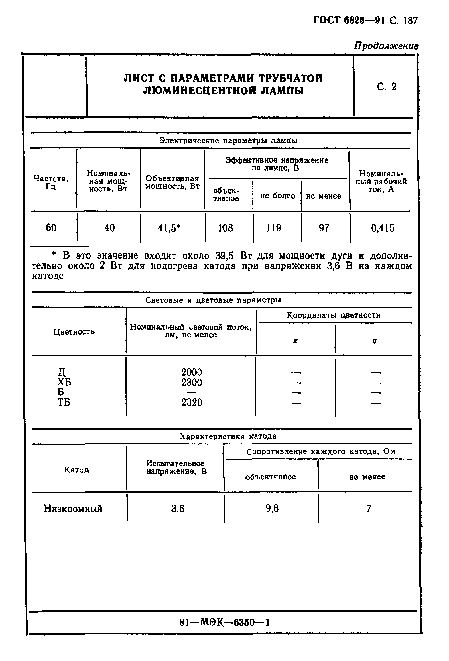 ГОСТ 6825-91