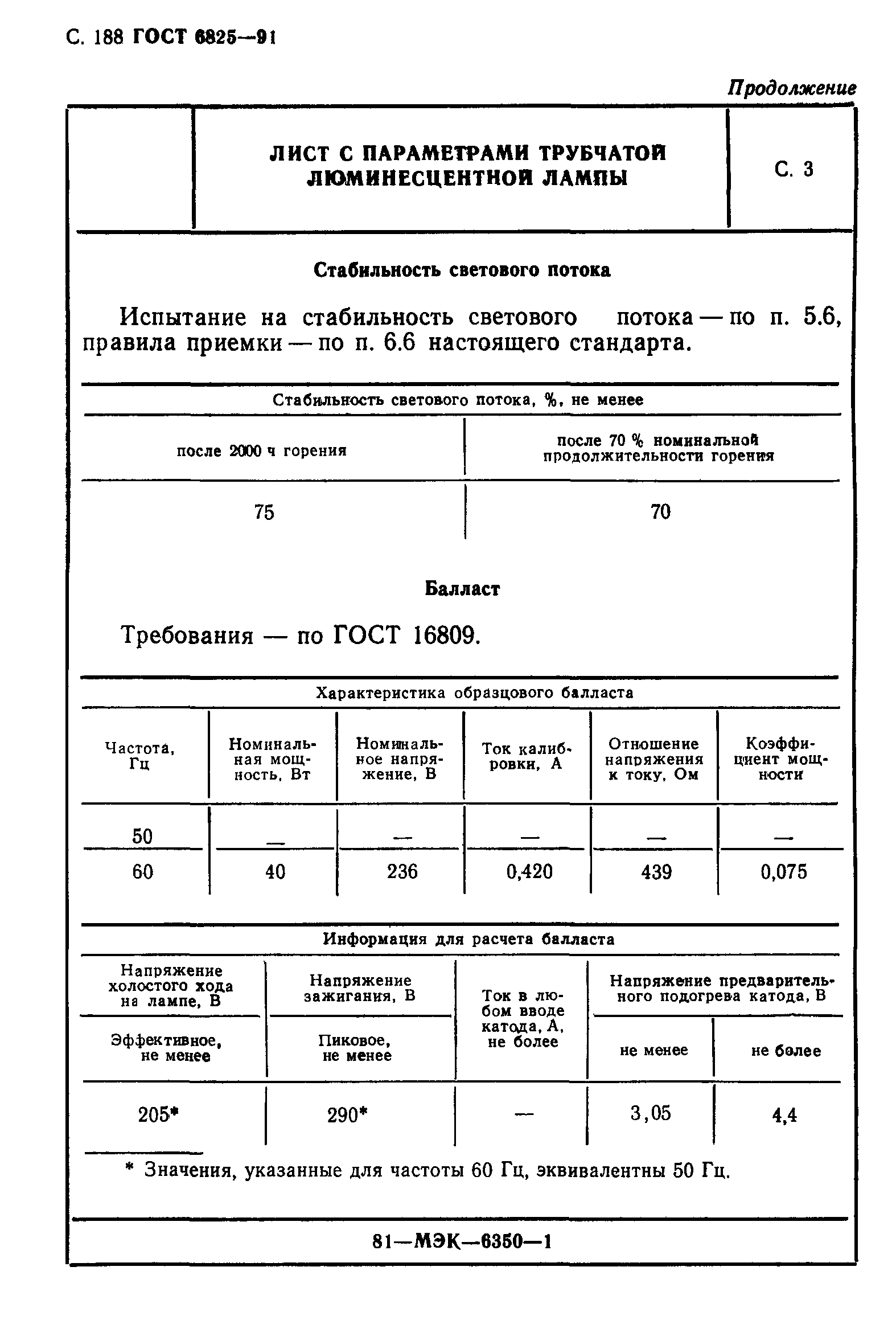 ГОСТ 6825-91