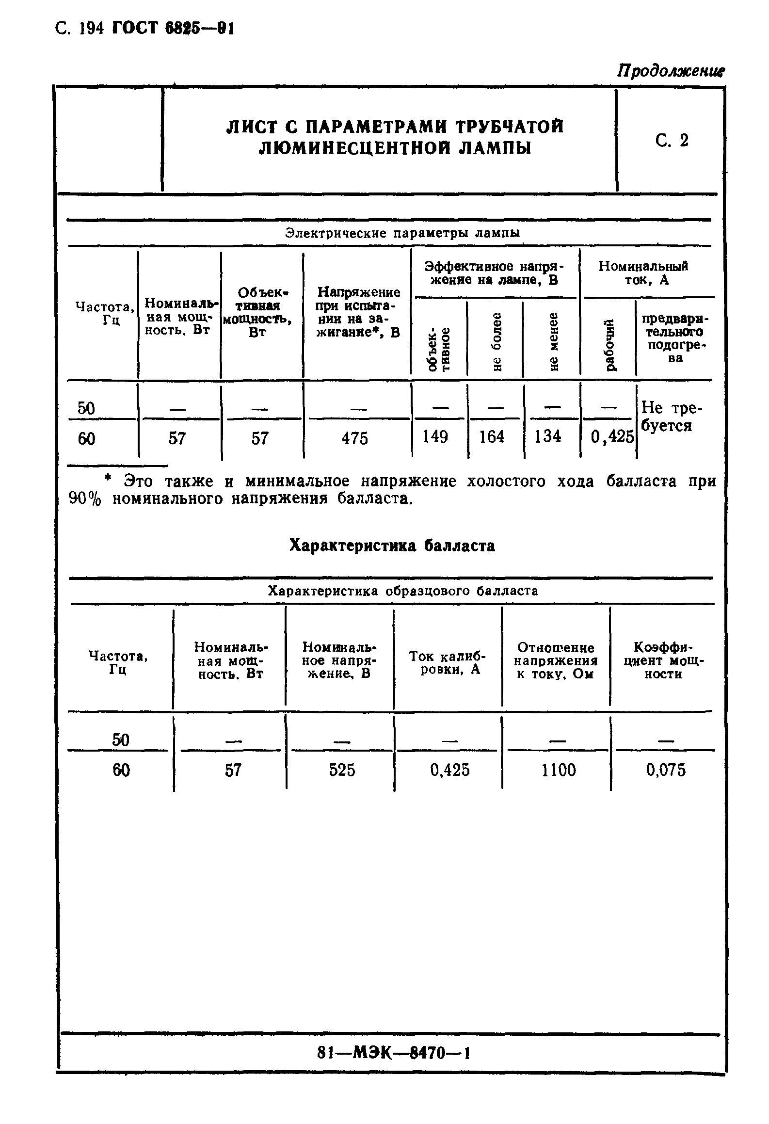 ГОСТ 6825-91