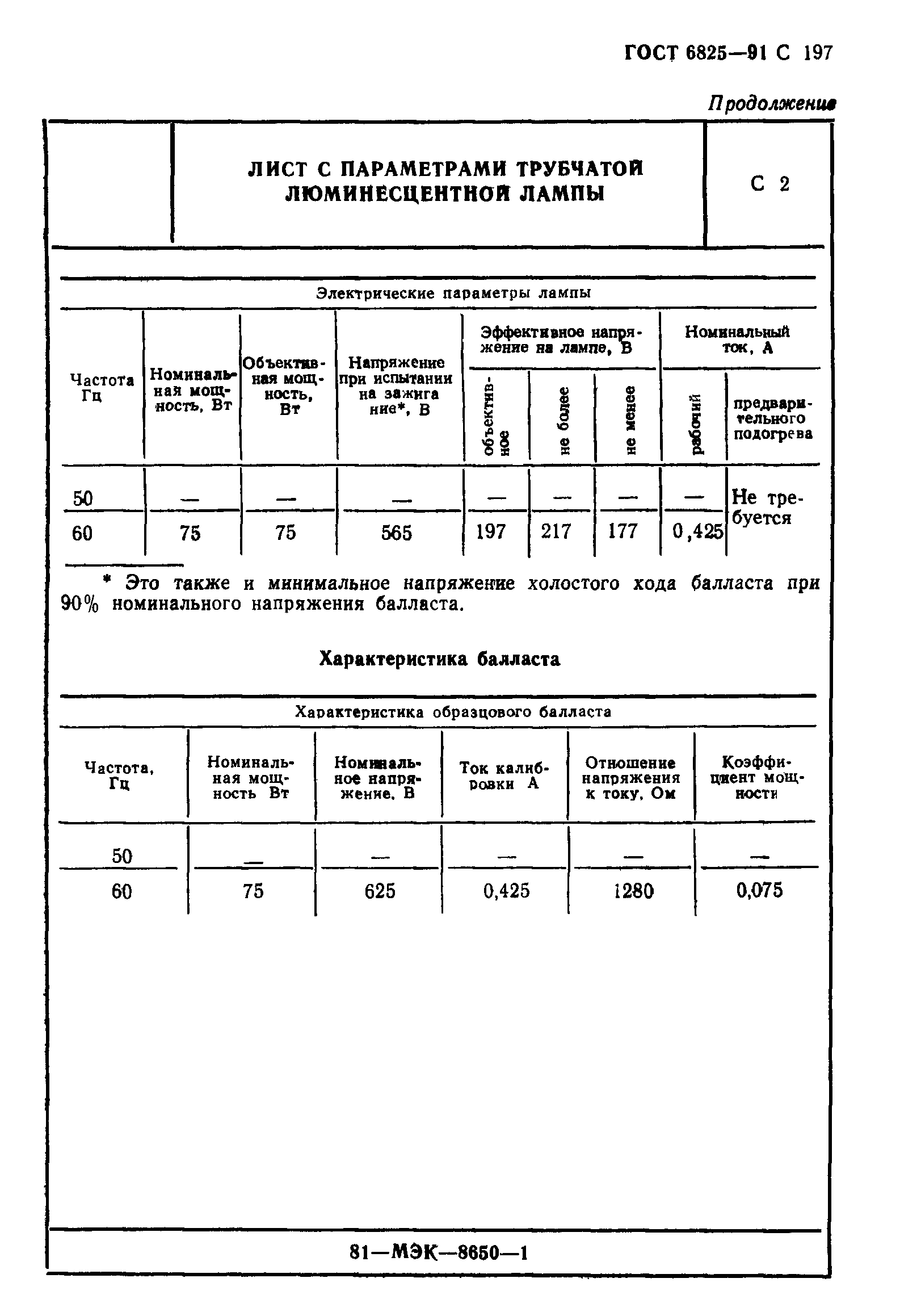 ГОСТ 6825-91