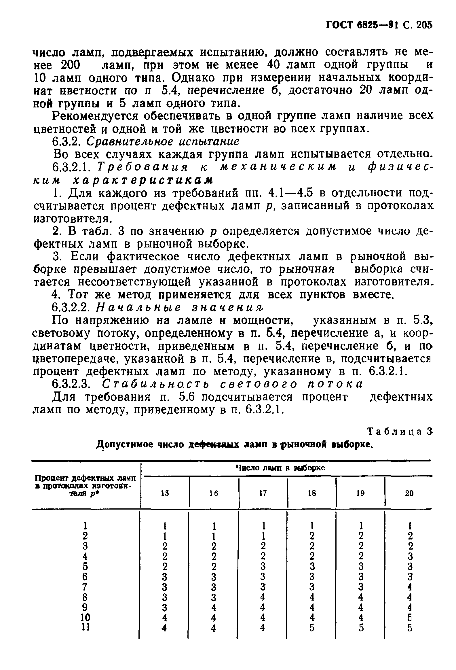 ГОСТ 6825-91