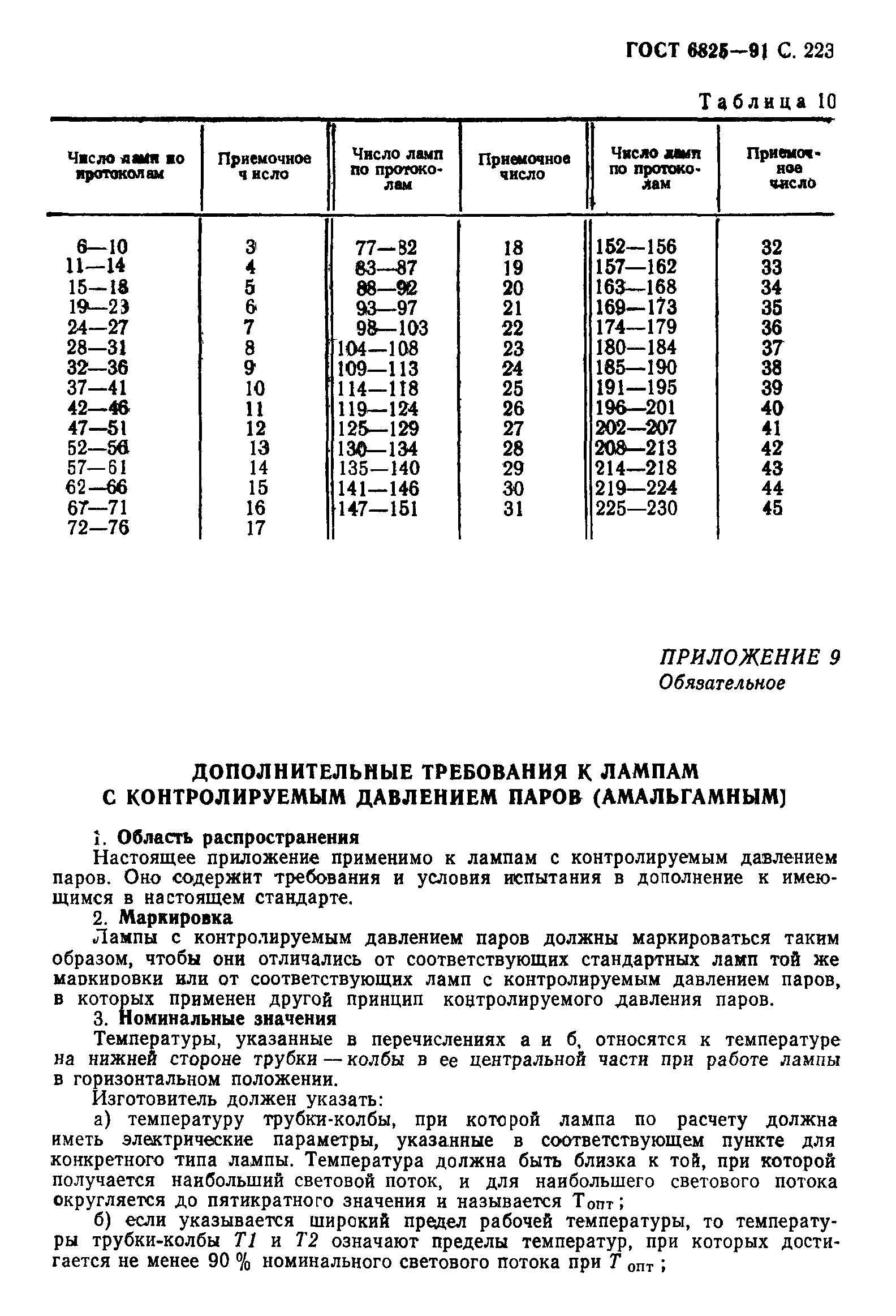 ГОСТ 6825-91