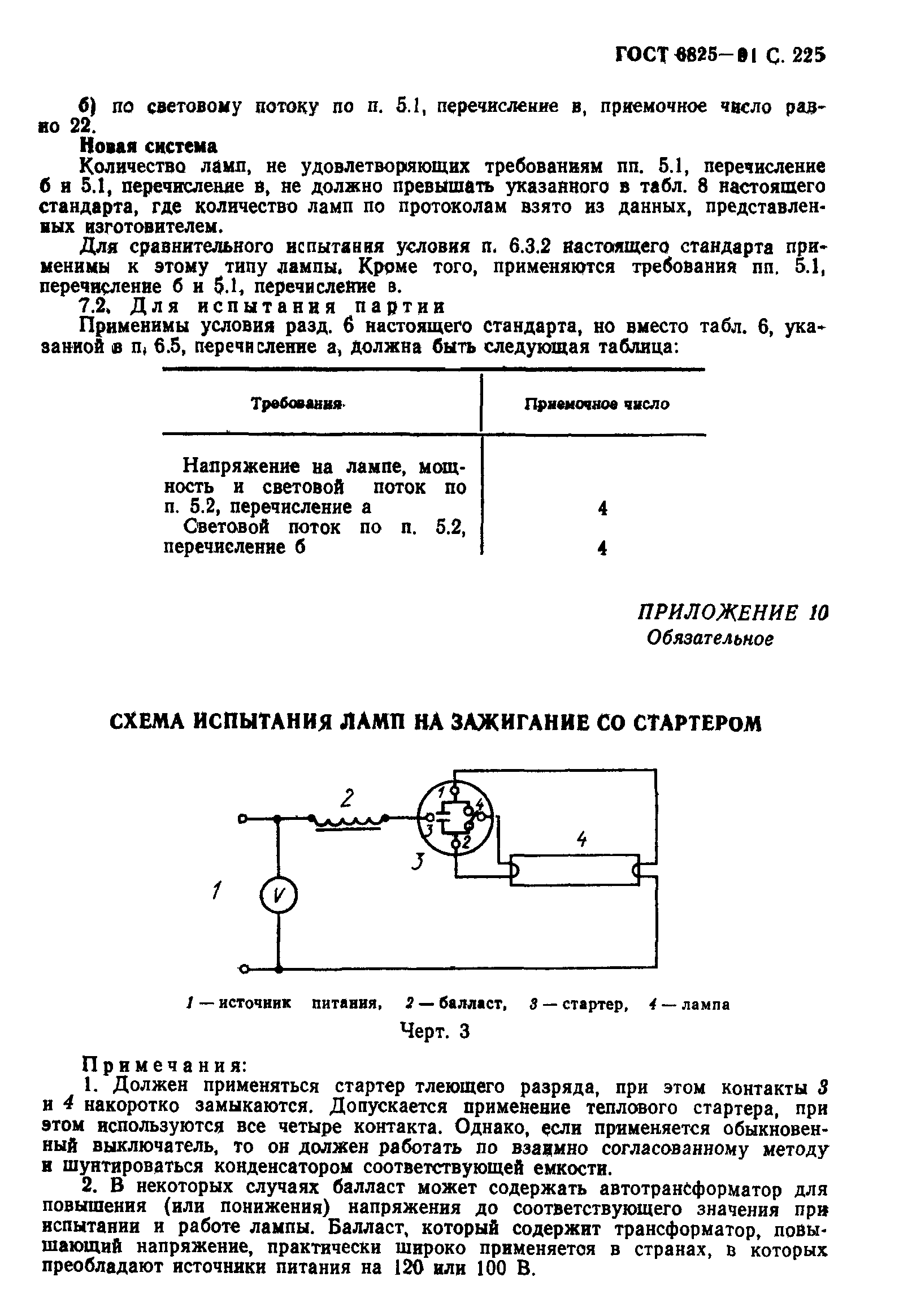 ГОСТ 6825-91