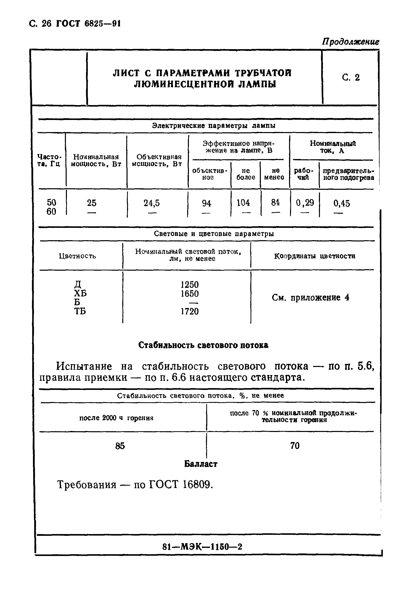 ГОСТ 6825-91