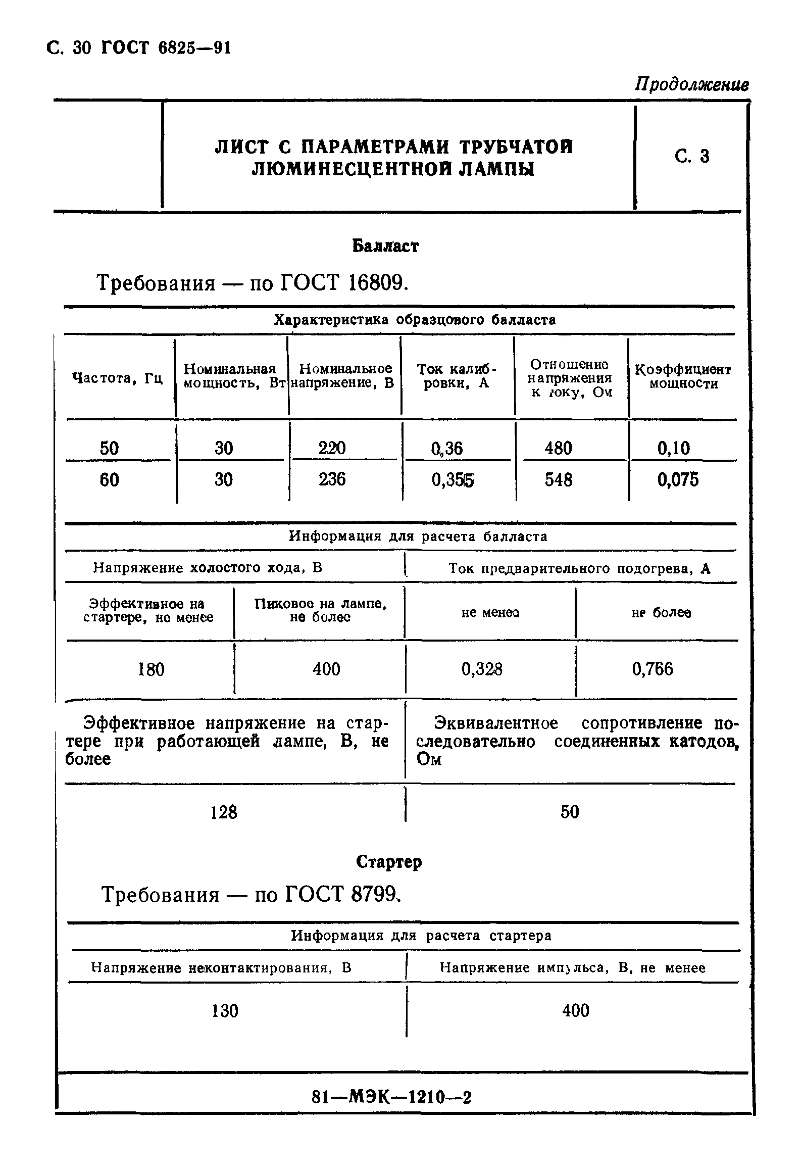 ГОСТ 6825-91