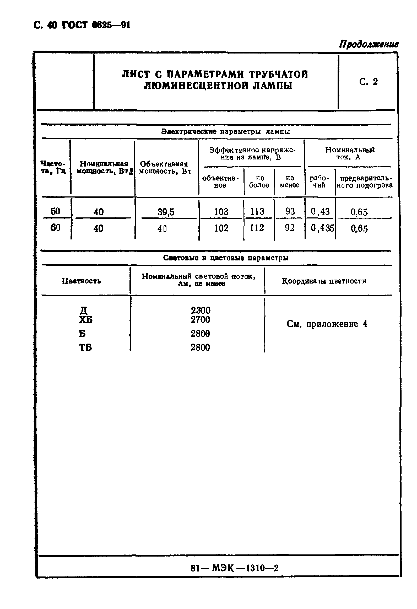 ГОСТ 6825-91