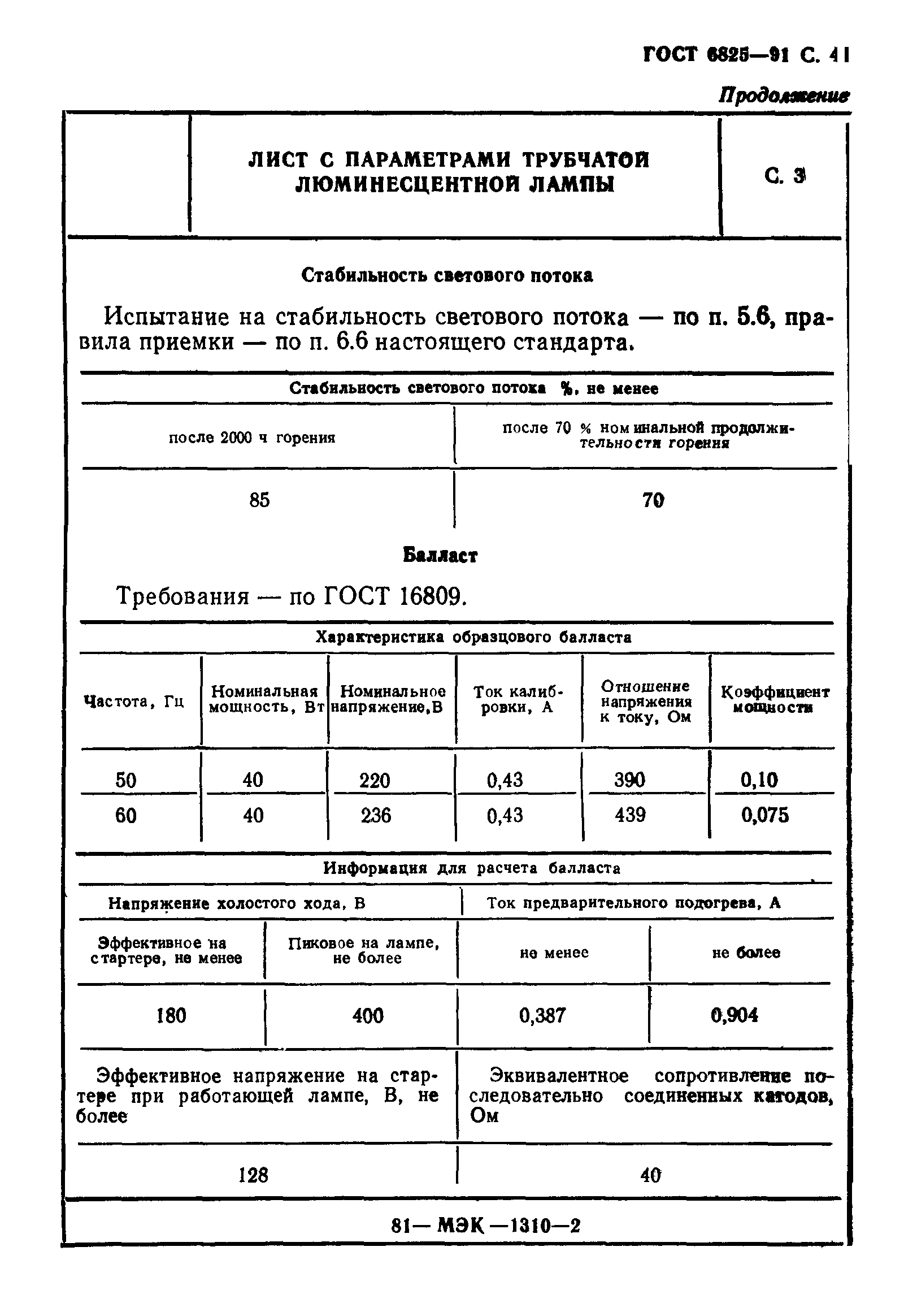 ГОСТ 6825-91