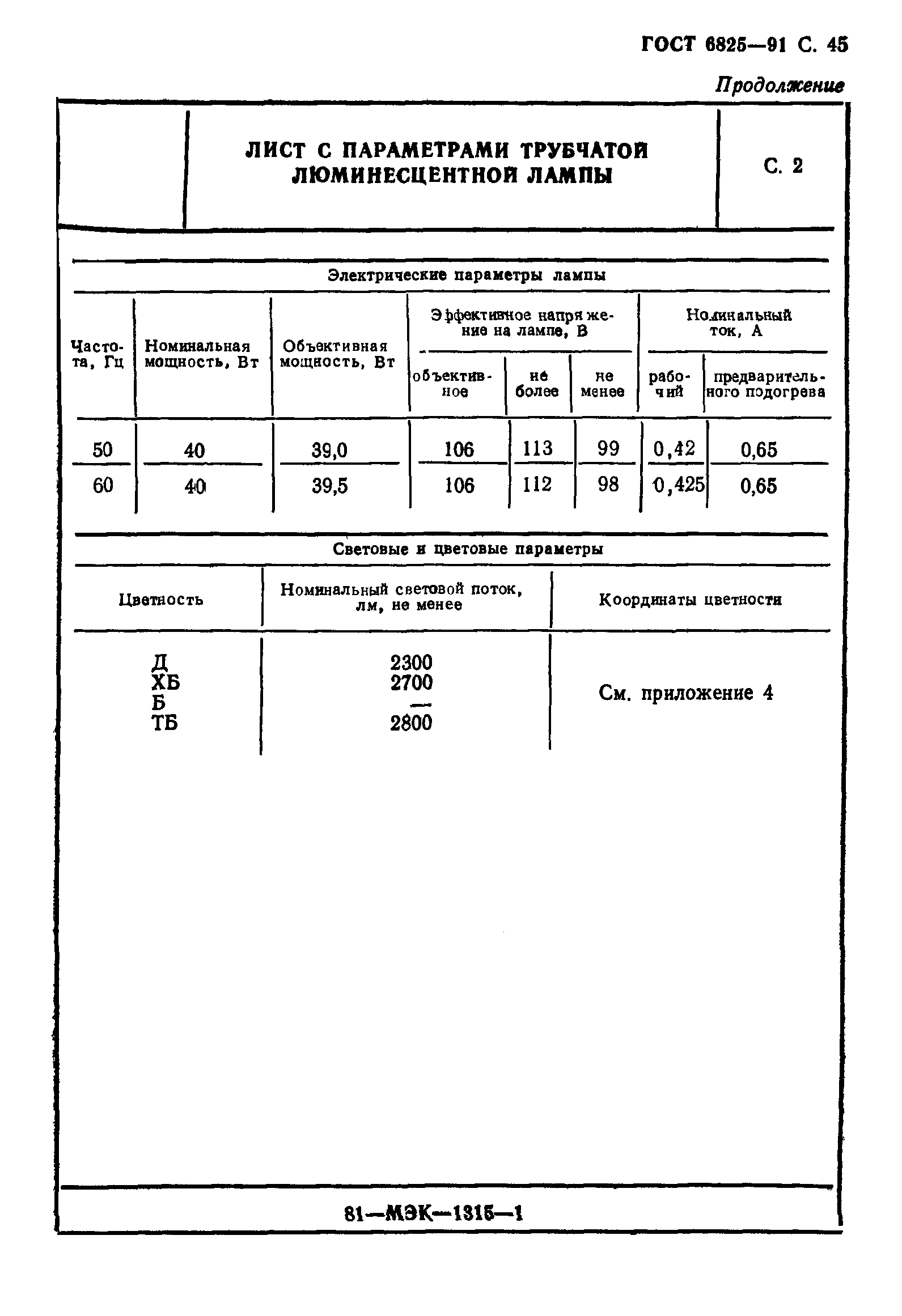 ГОСТ 6825-91