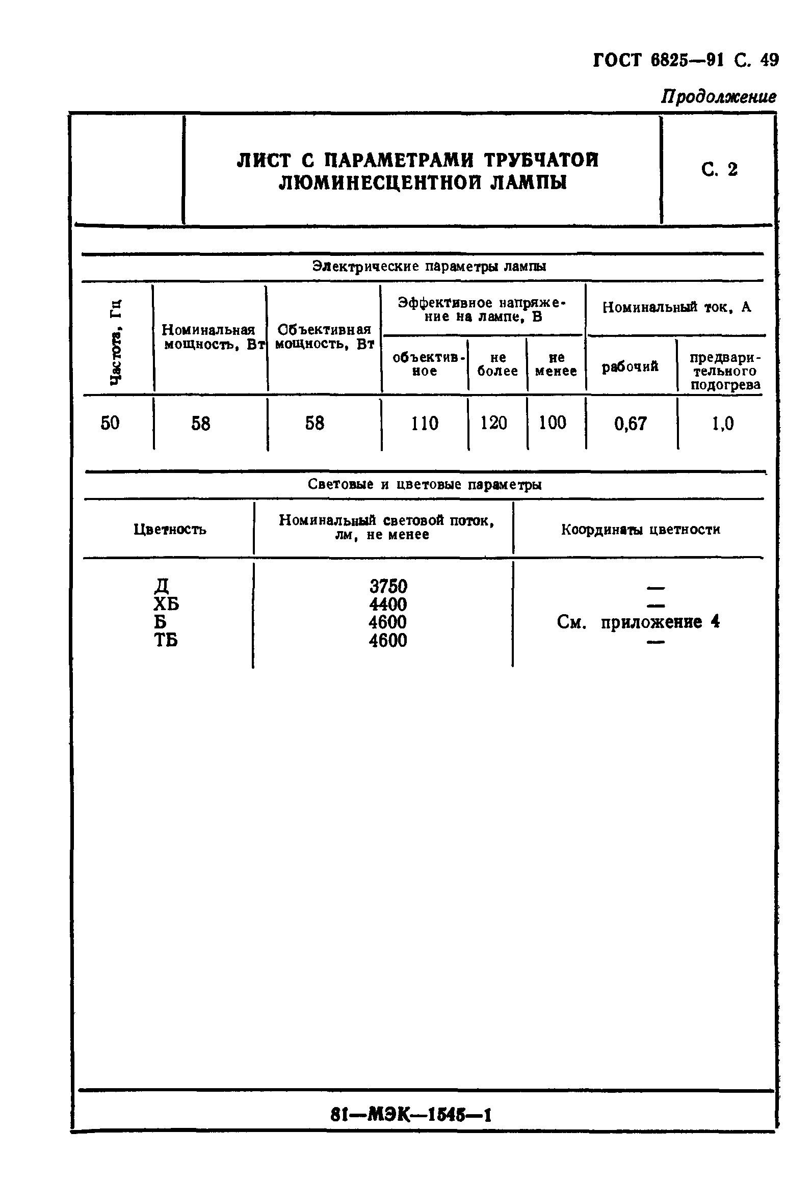 ГОСТ 6825-91