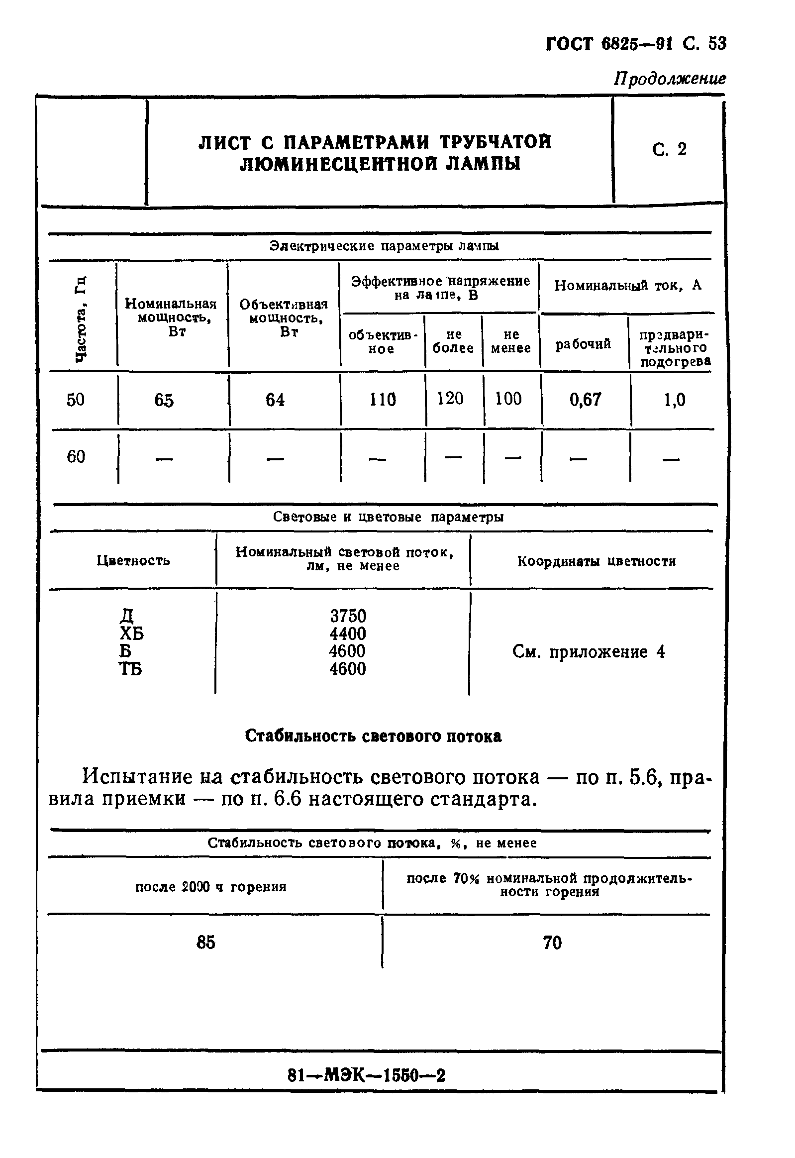 ГОСТ 6825-91