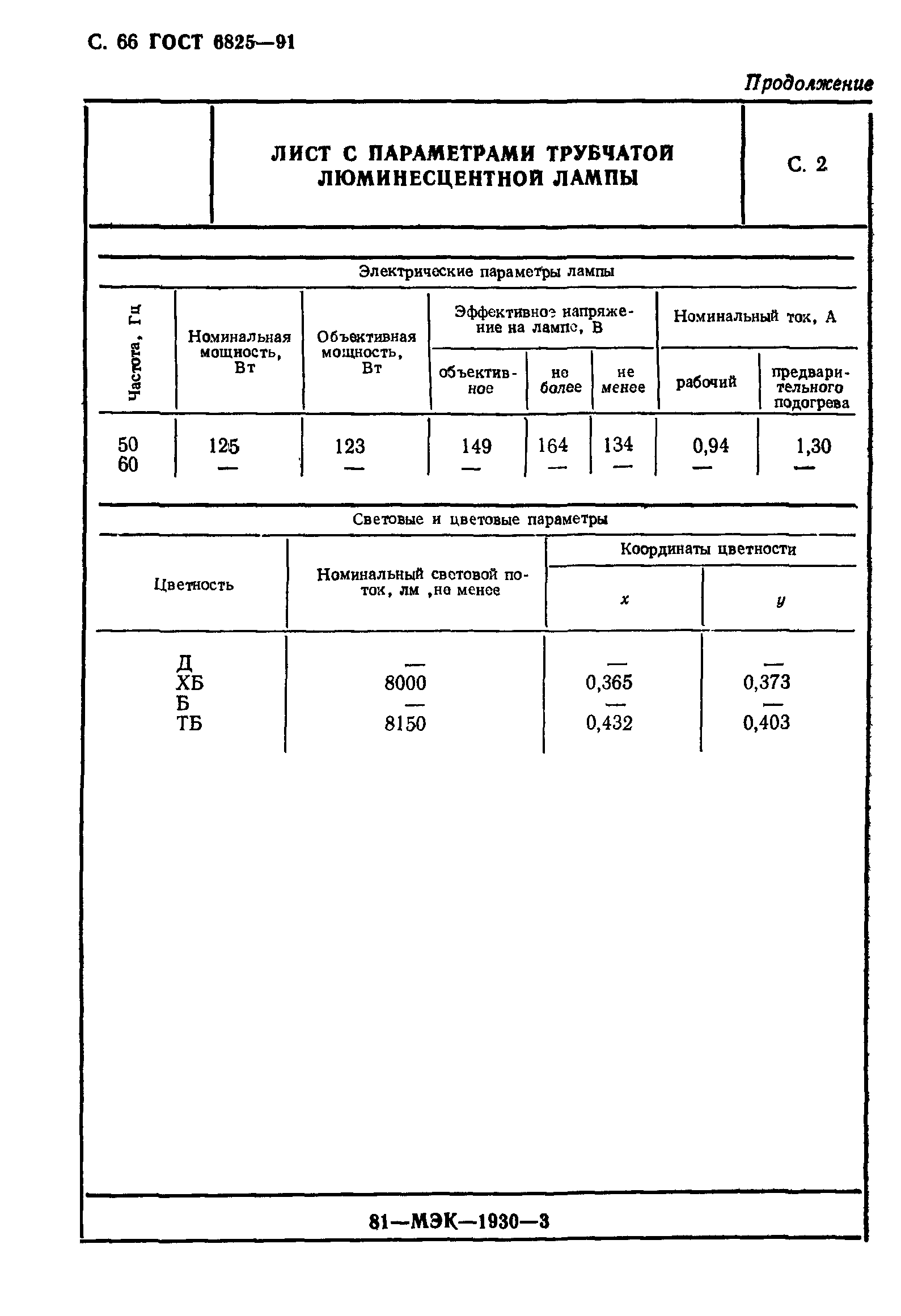 ГОСТ 6825-91