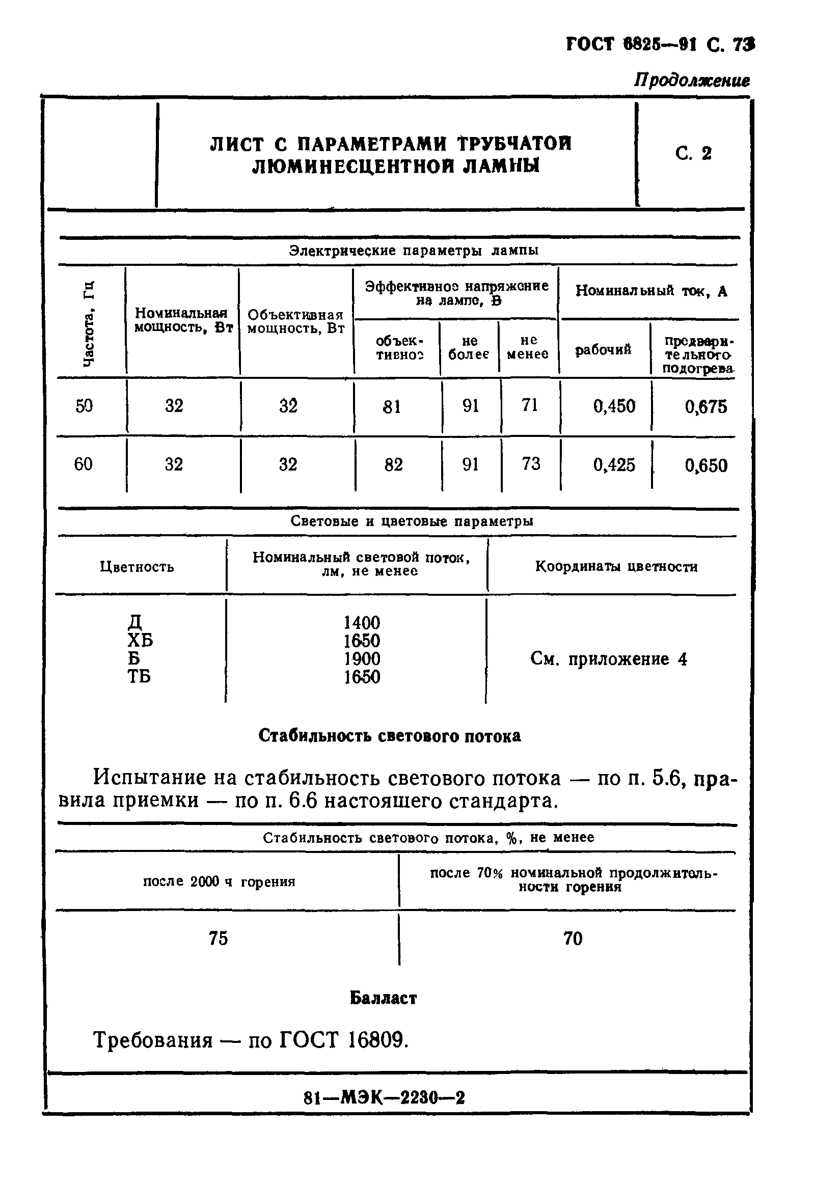 ГОСТ 6825-91