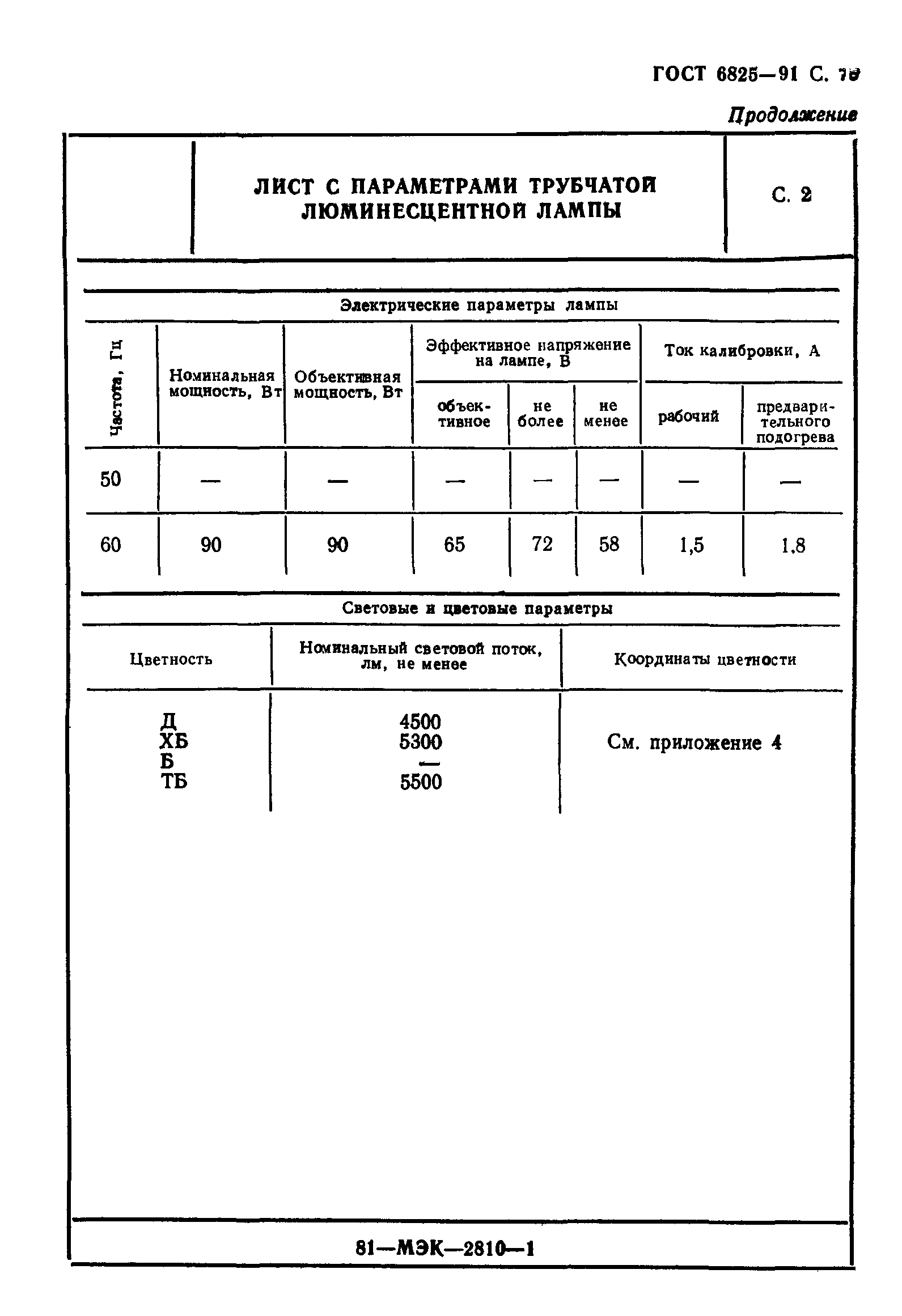 ГОСТ 6825-91