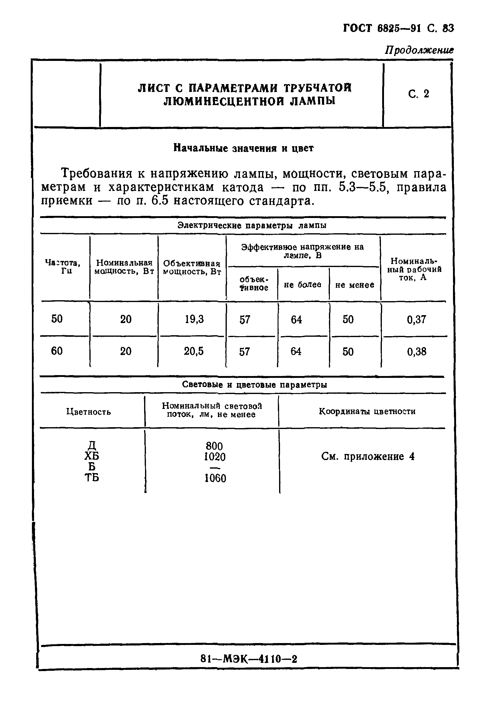 ГОСТ 6825-91