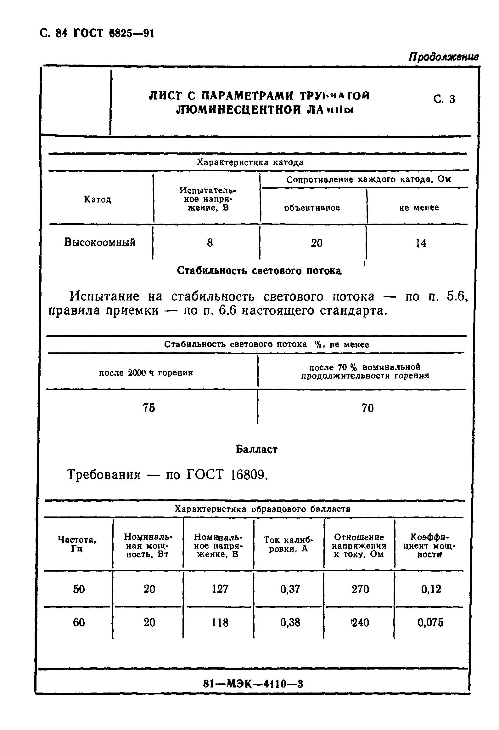 ГОСТ 6825-91