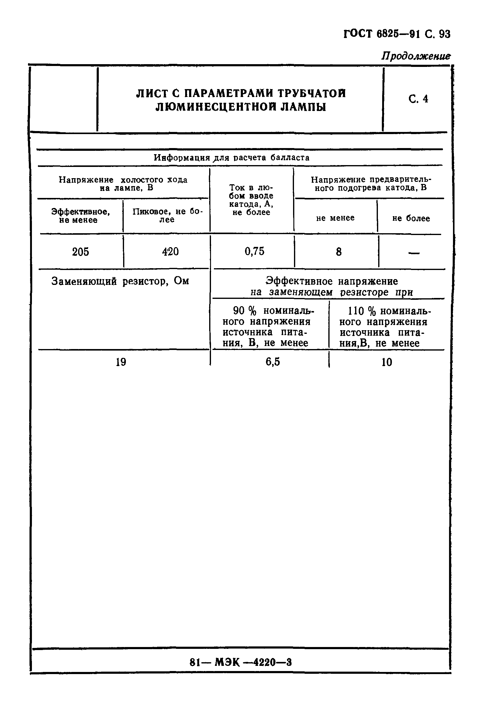 ГОСТ 6825-91