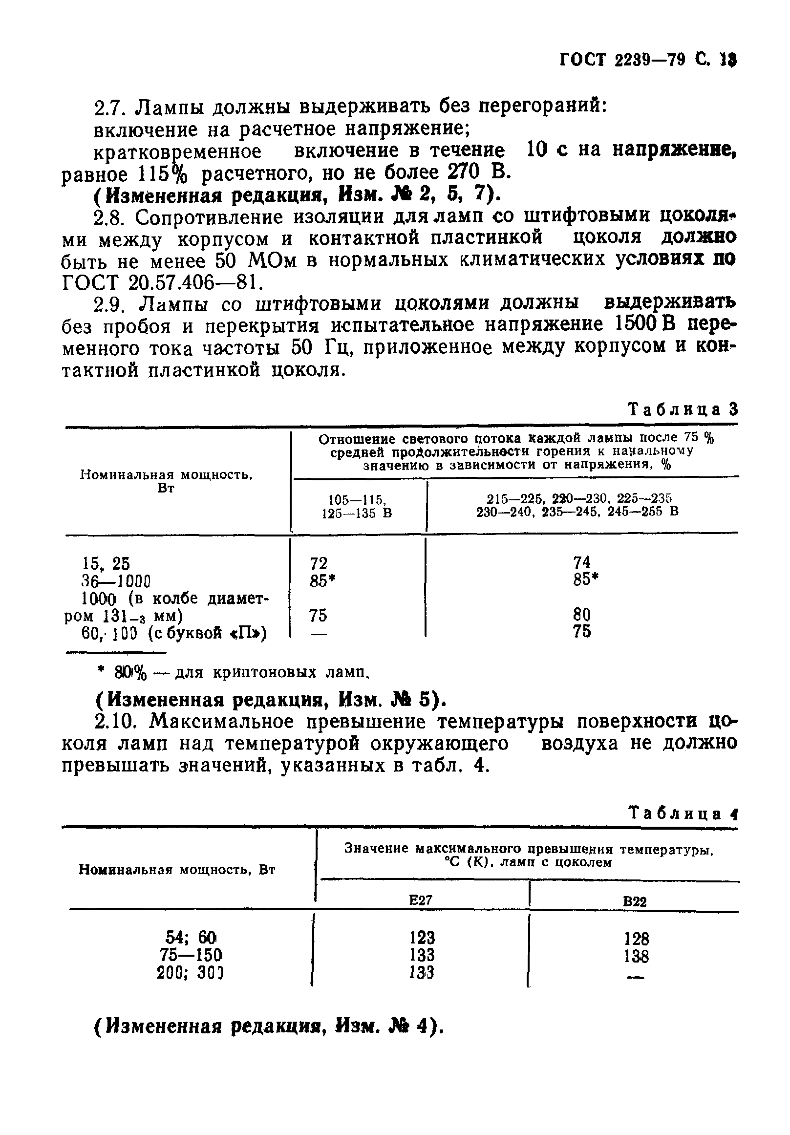 ГОСТ 2239-79