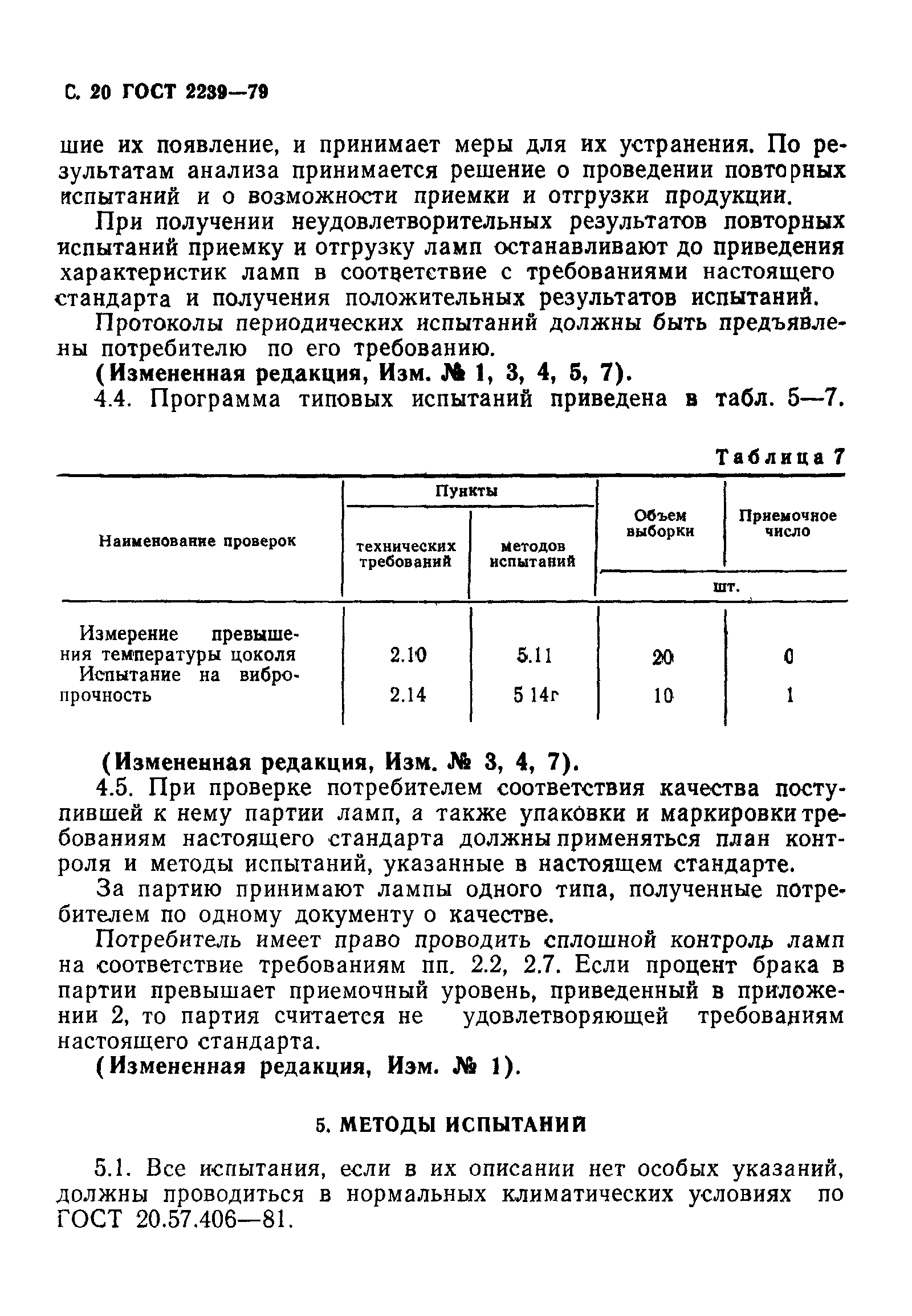 ГОСТ 2239-79