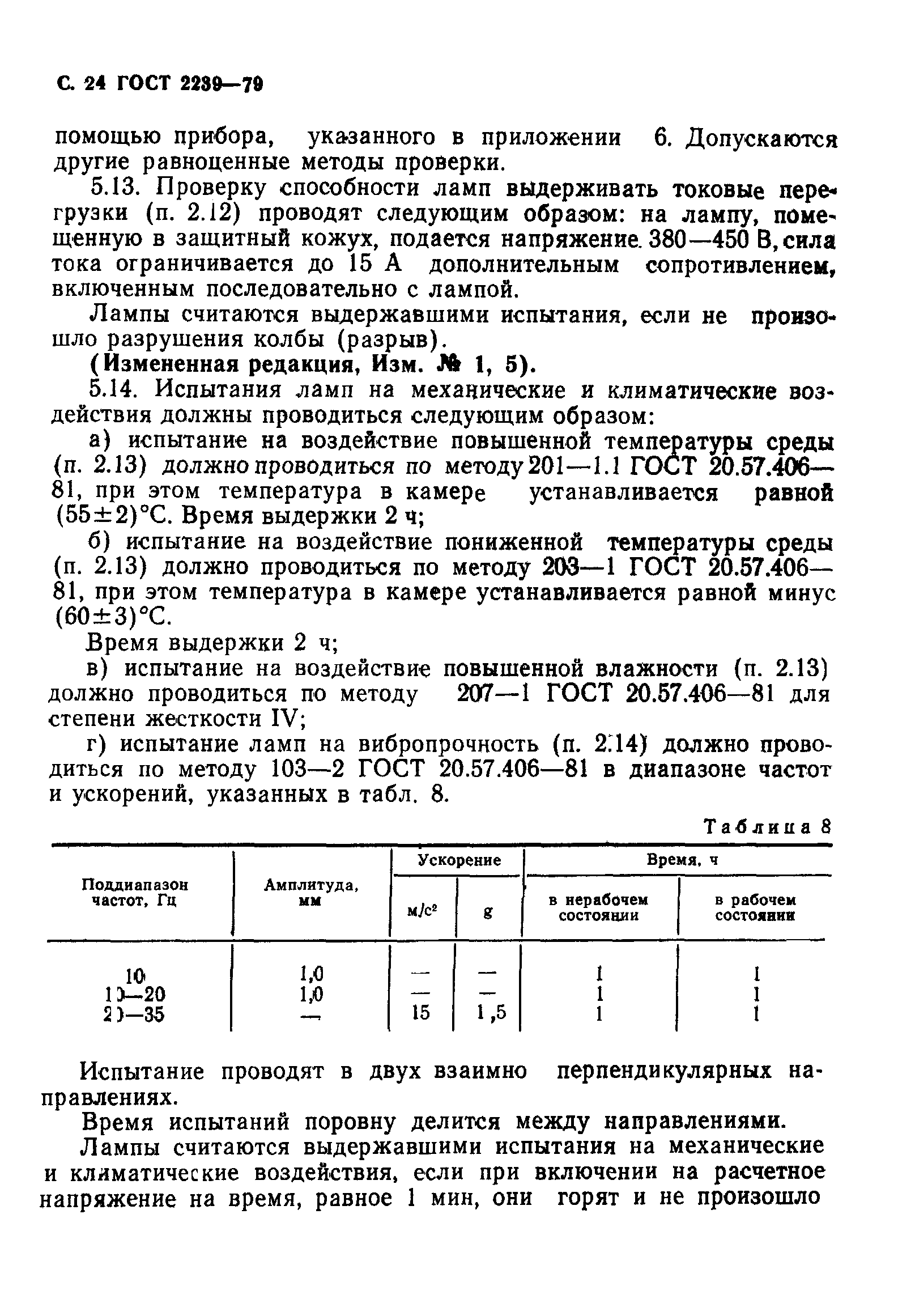 ГОСТ 2239-79