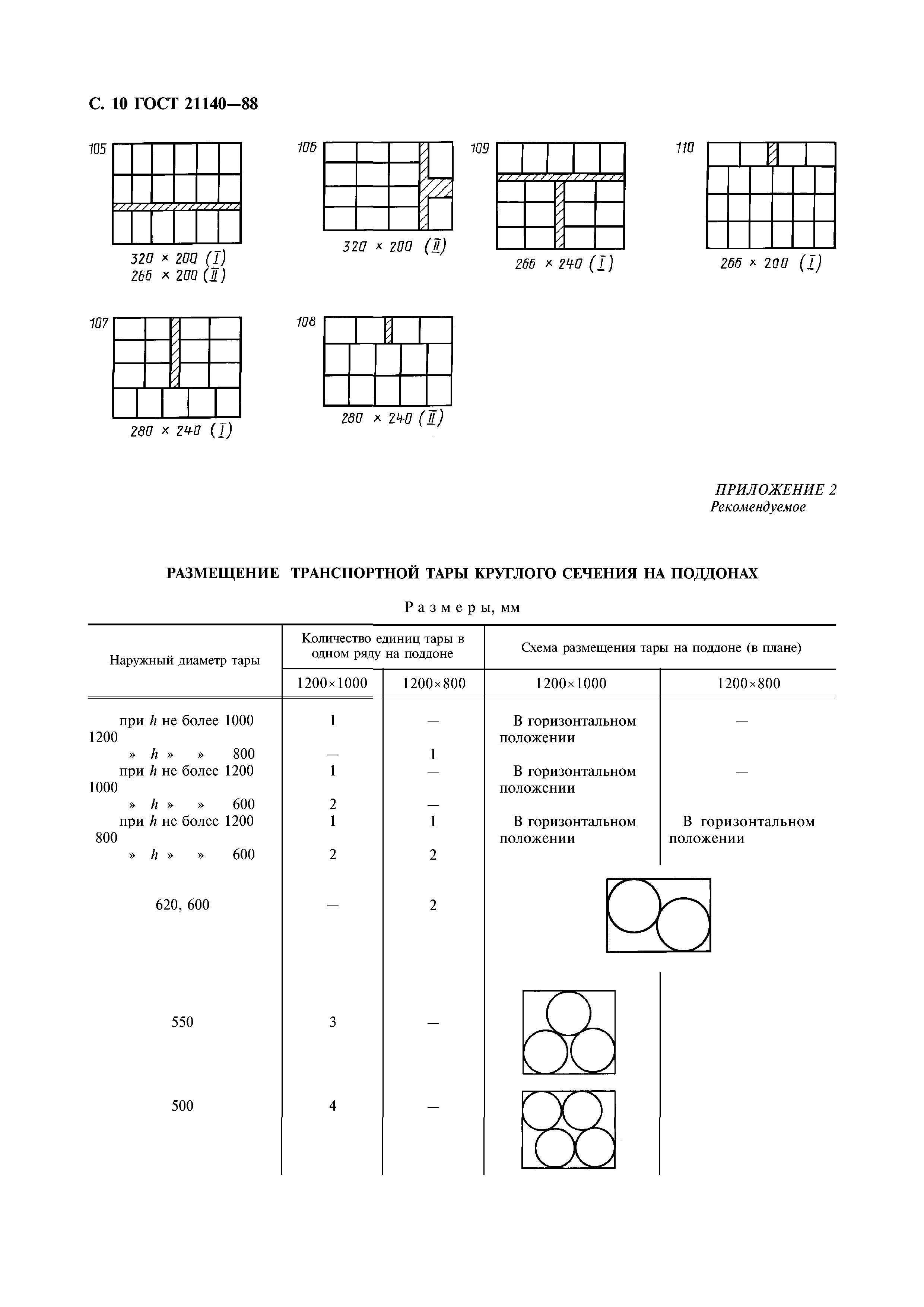 ГОСТ 21140-88