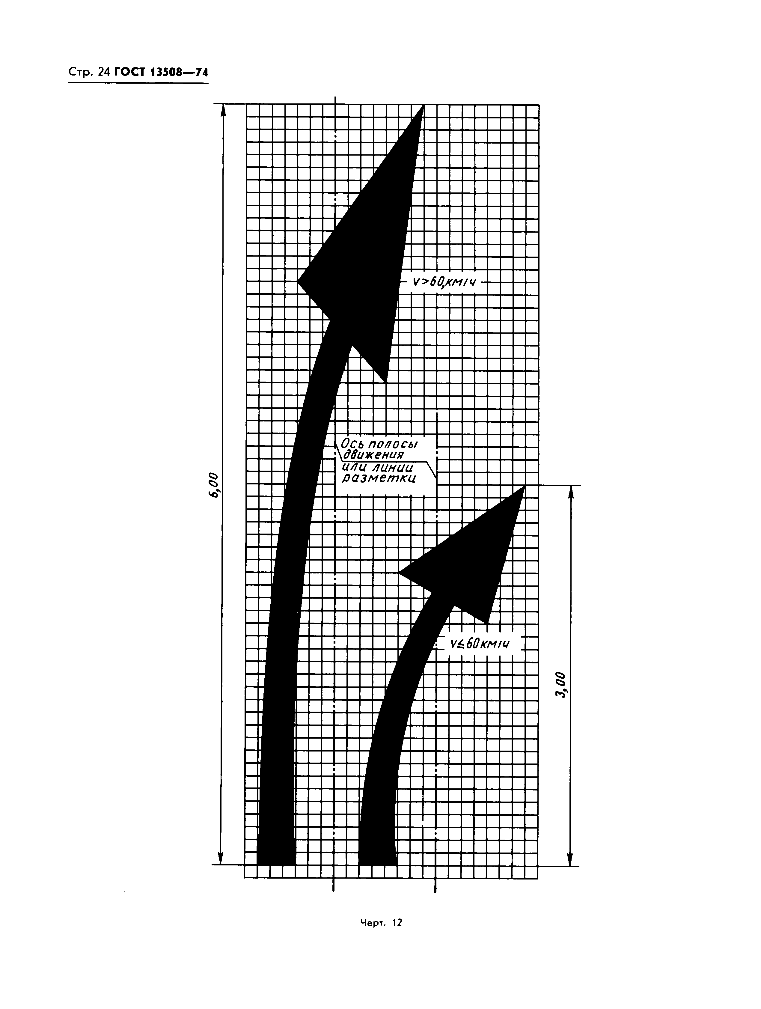 ГОСТ 13508-74