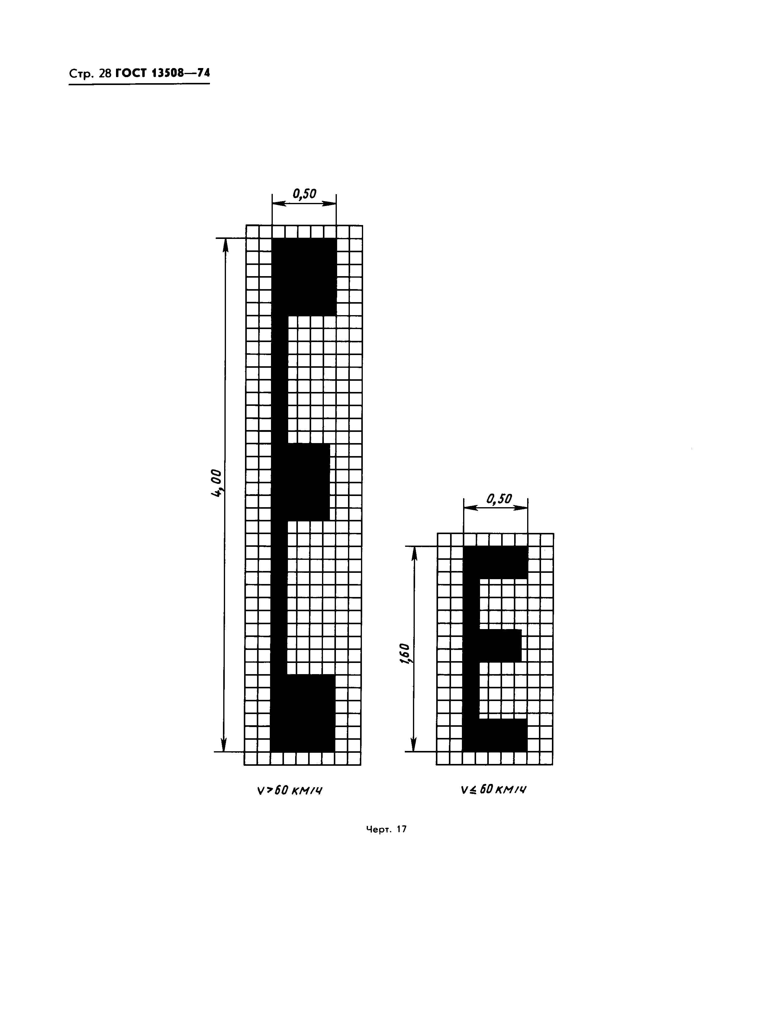 ГОСТ 13508-74