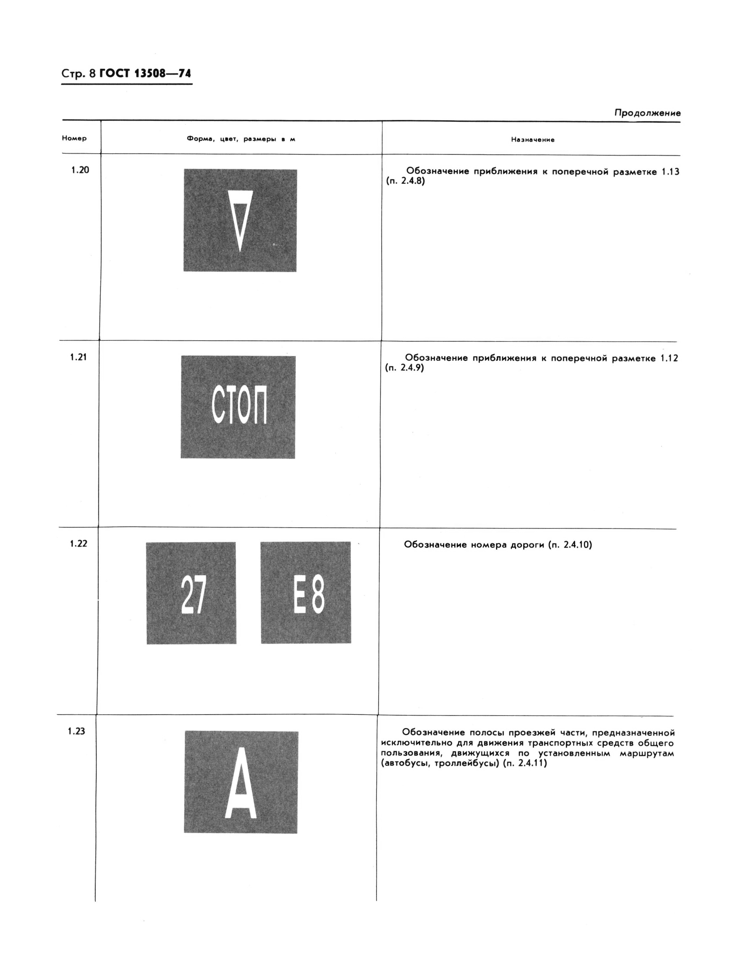 ГОСТ 13508-74