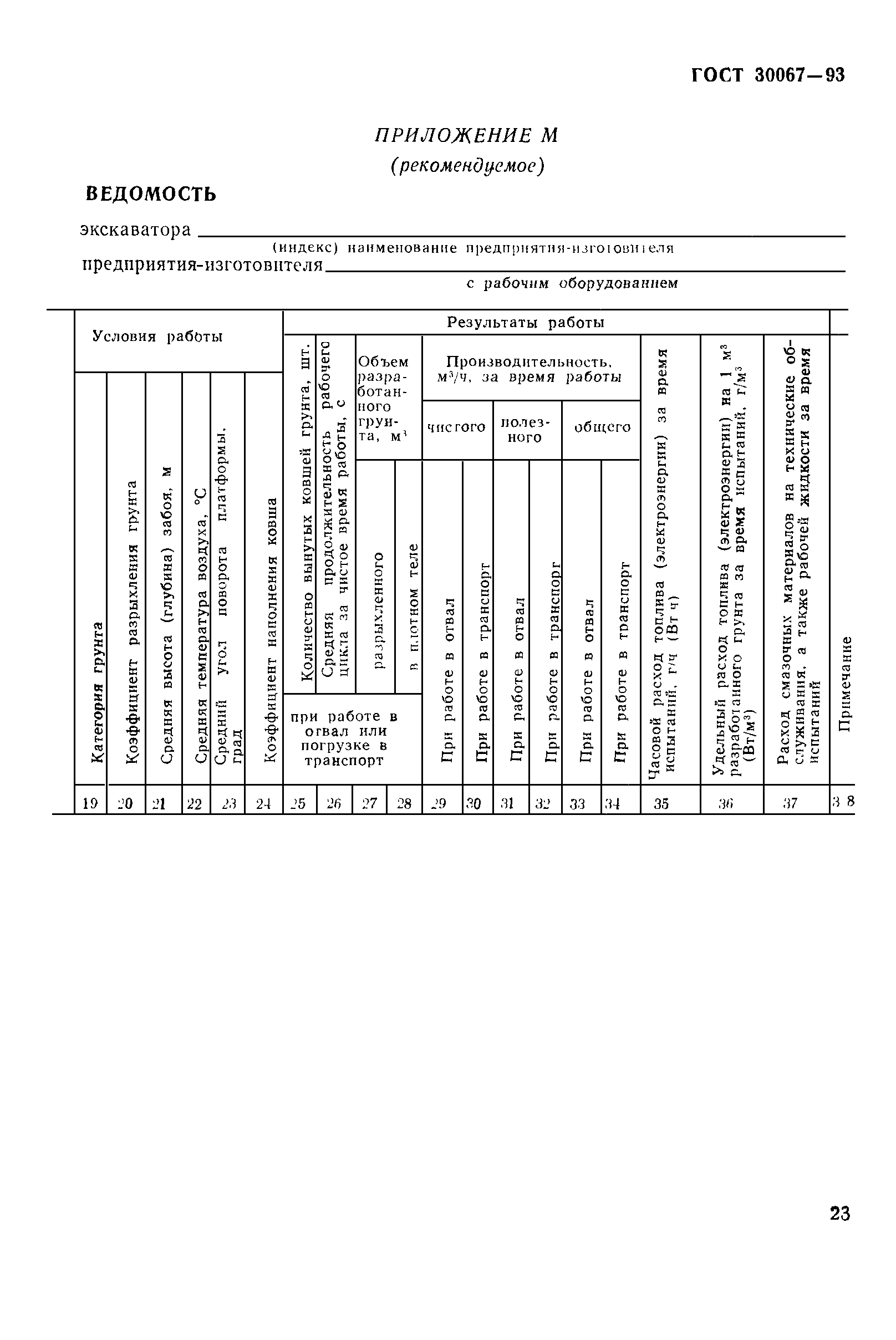 ГОСТ 30067-93